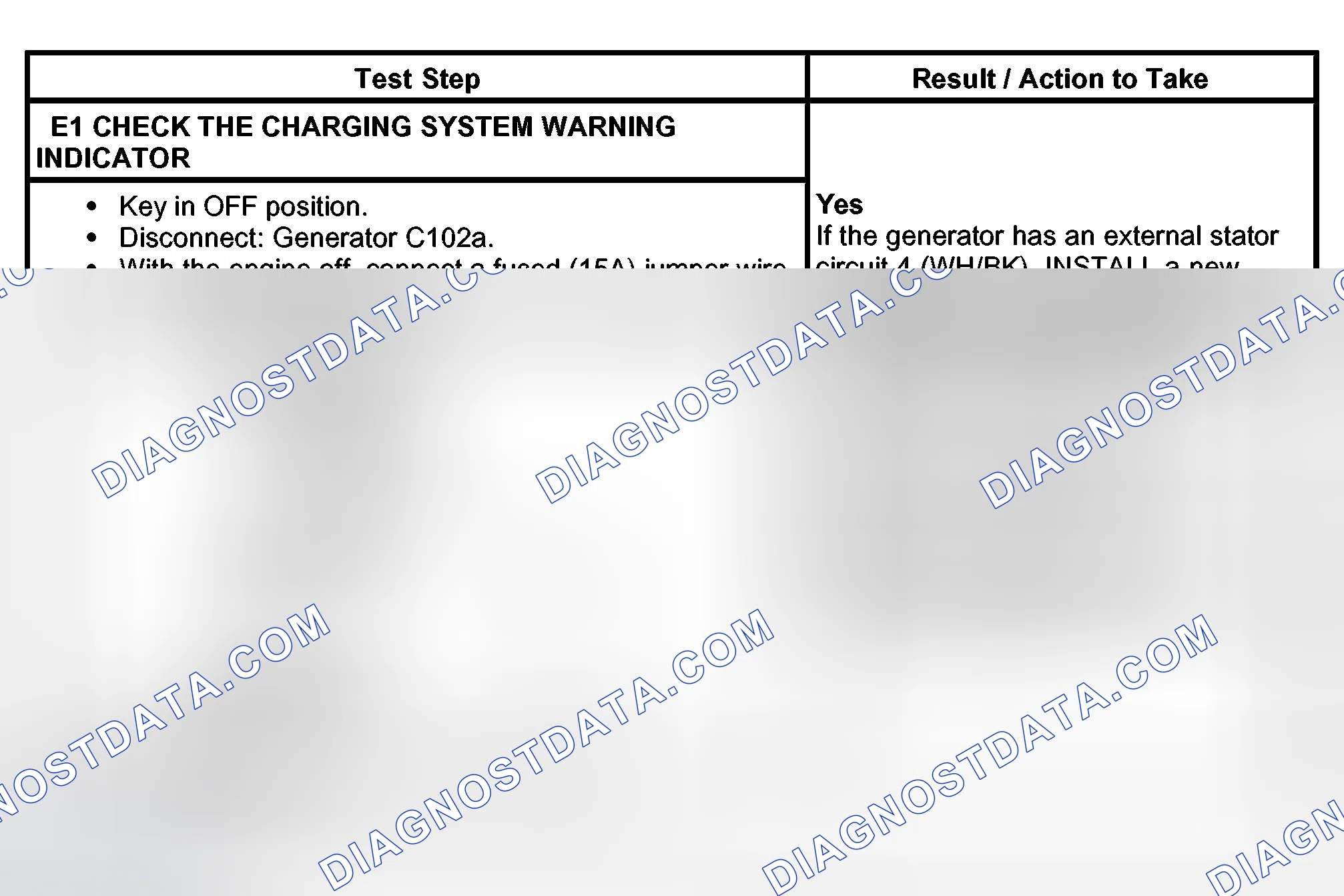 Scheme 10: PINPOINT TEST E: THE CHARGING SYSTEM WARNING INDICATOR IS OFF WITH THE IGNITION SWITCH IN THE RUN PO