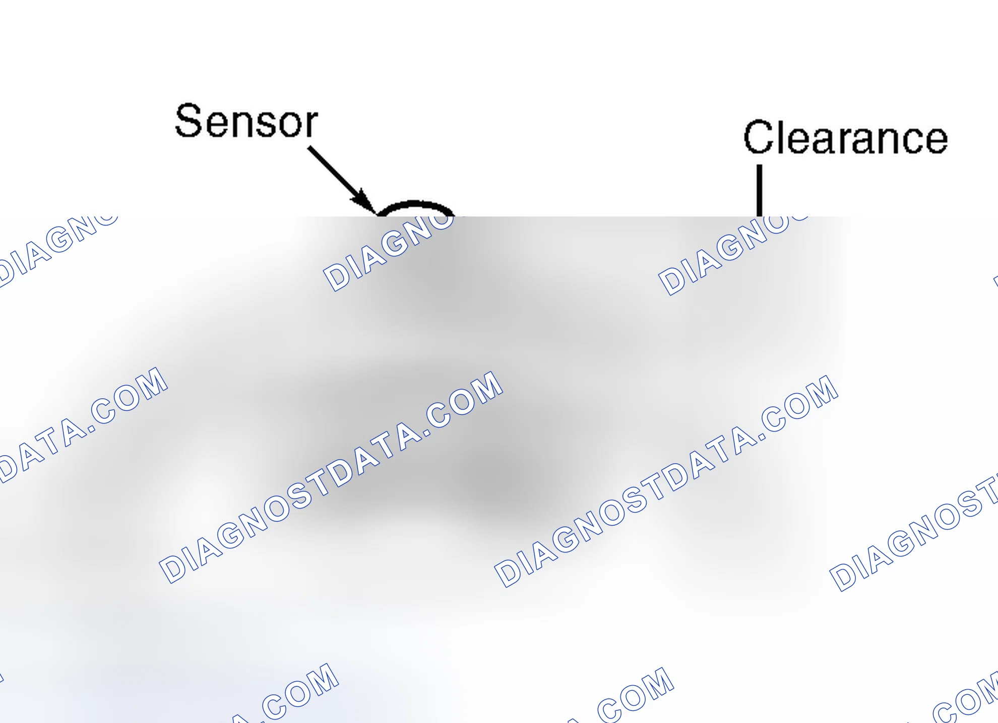 Scheme 2: Diagnosis & Repair