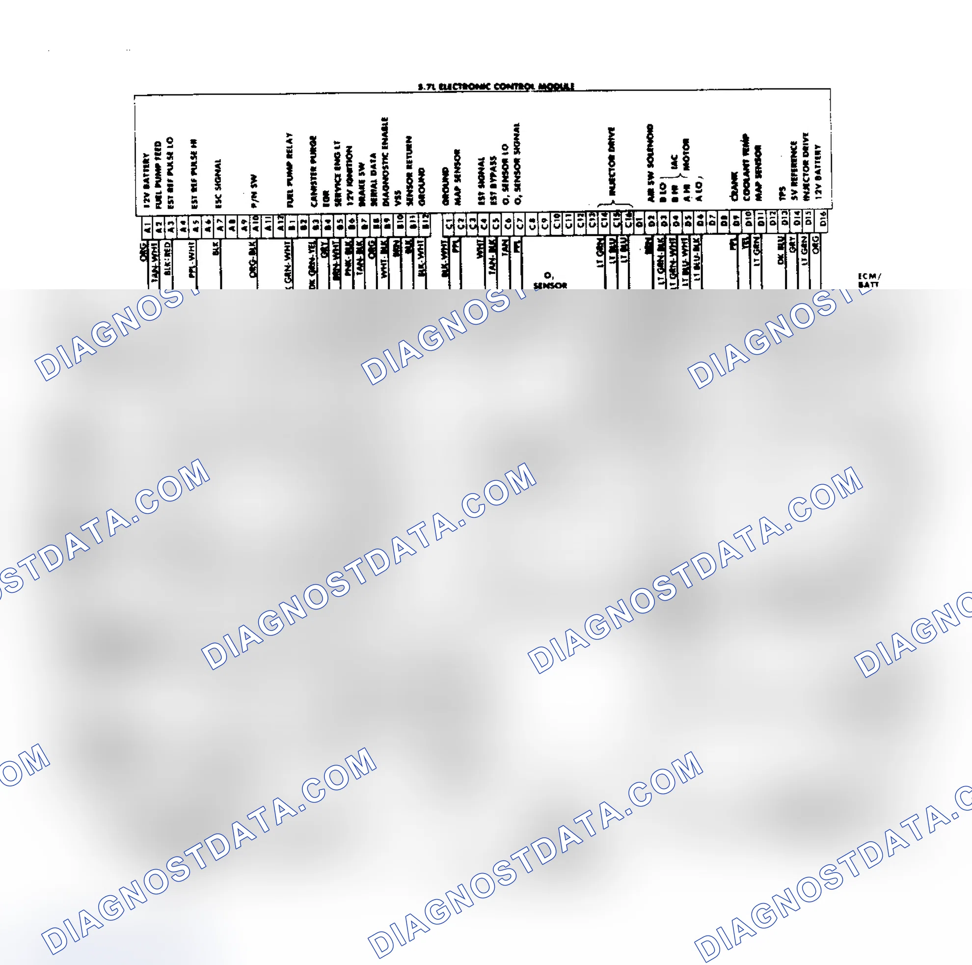 Scheme 95: "P" Series (Parcel Delivery Van) 5.7L Wiring Diagram
