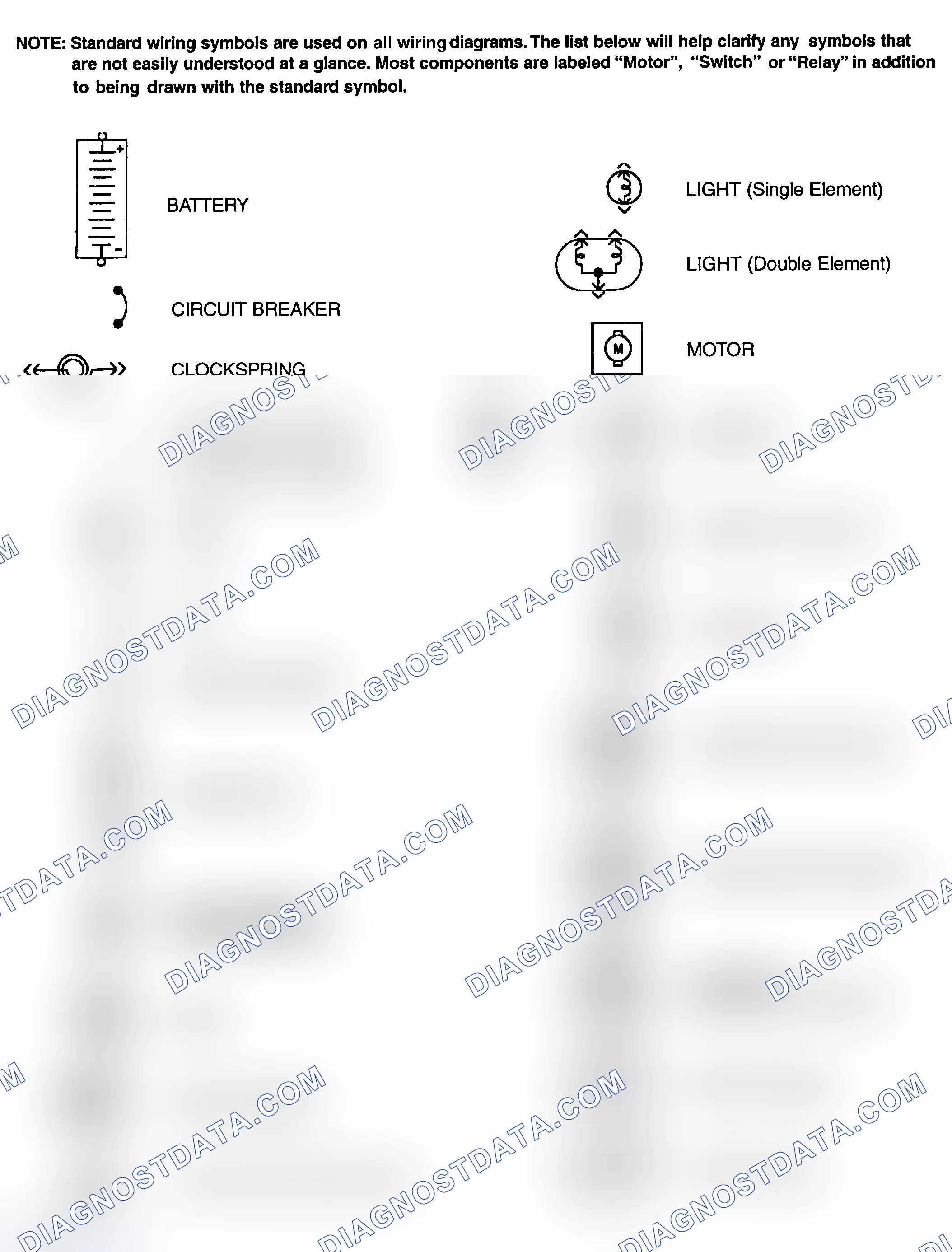 Scheme 1: Identifying Standard Wiring Diagram Symbols