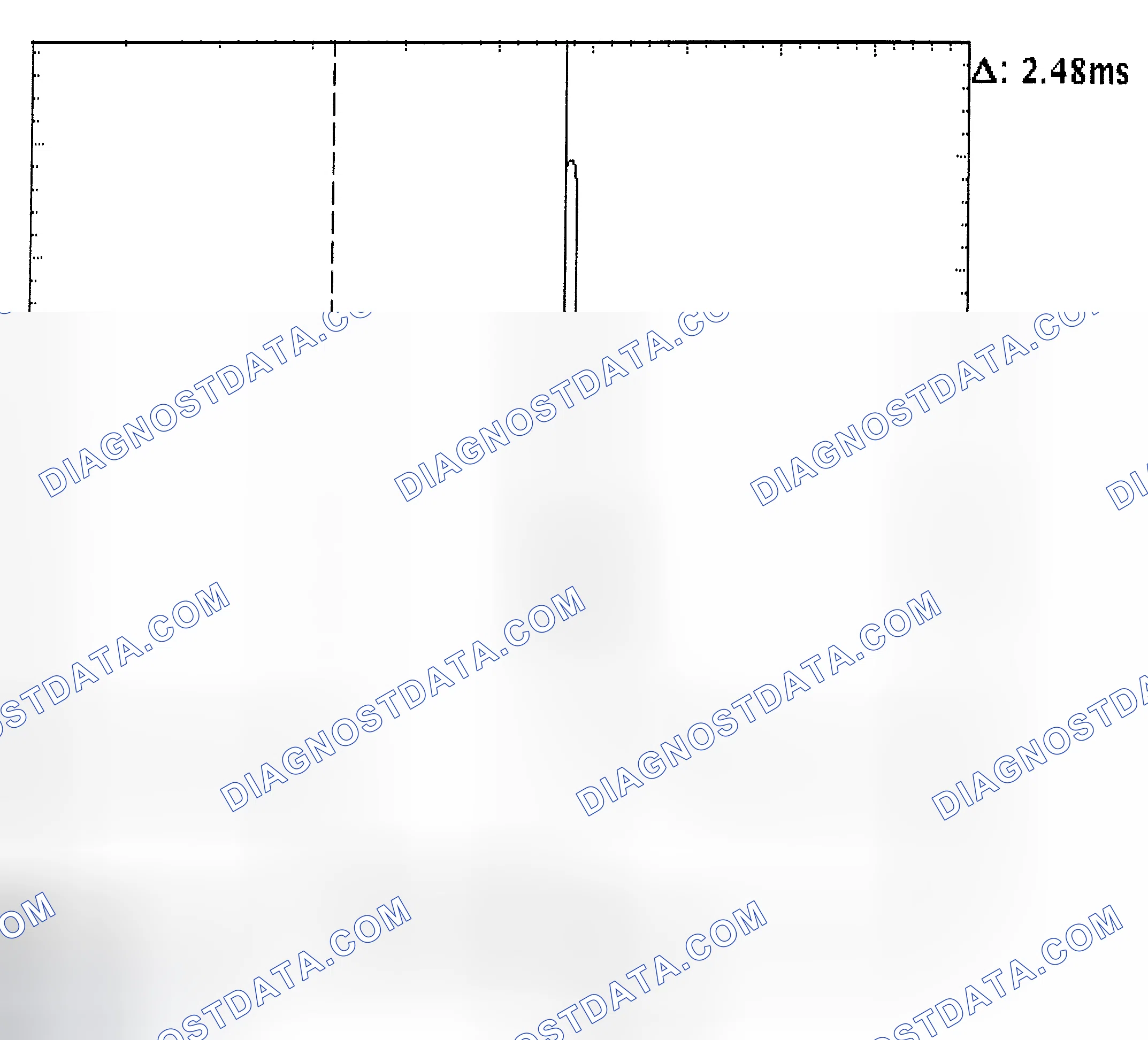 Scheme 24: Injector Bank - Known Good - Voltage Pattern