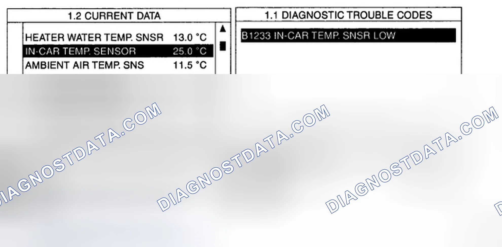 Scheme 37: MONITOR SCANTOOL DATA