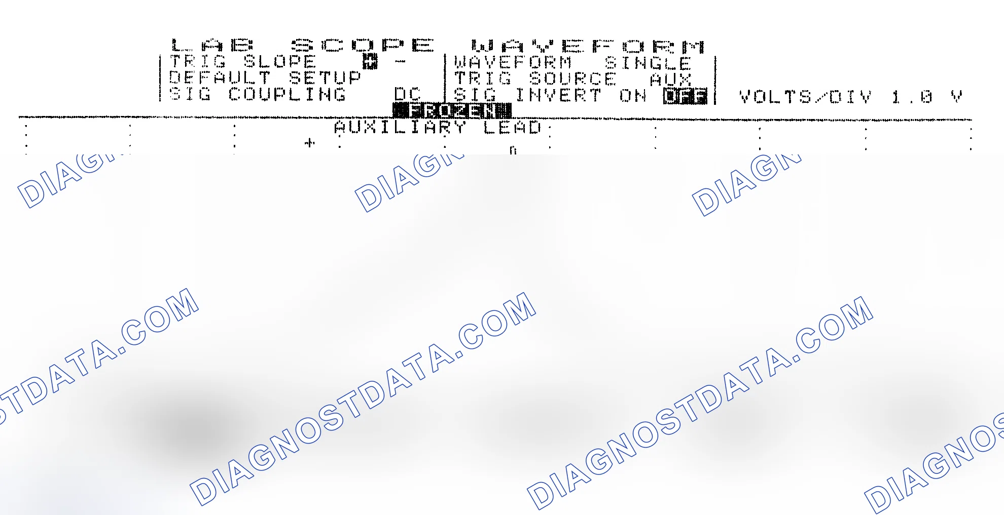 Scheme 19: Single Injector w/Excessive Current Flow - Current Pattern