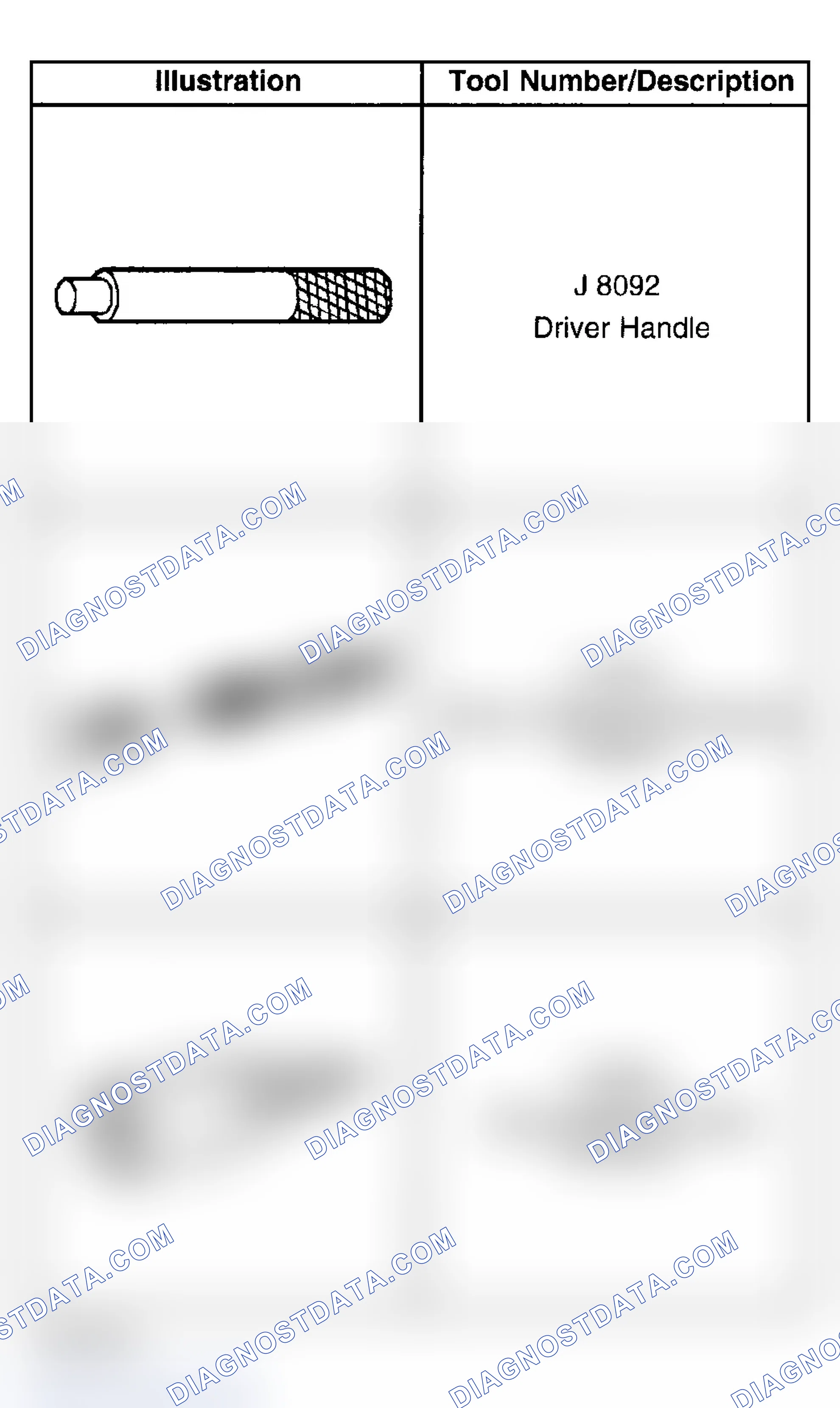Scheme 52: Special Tools and Equipment
