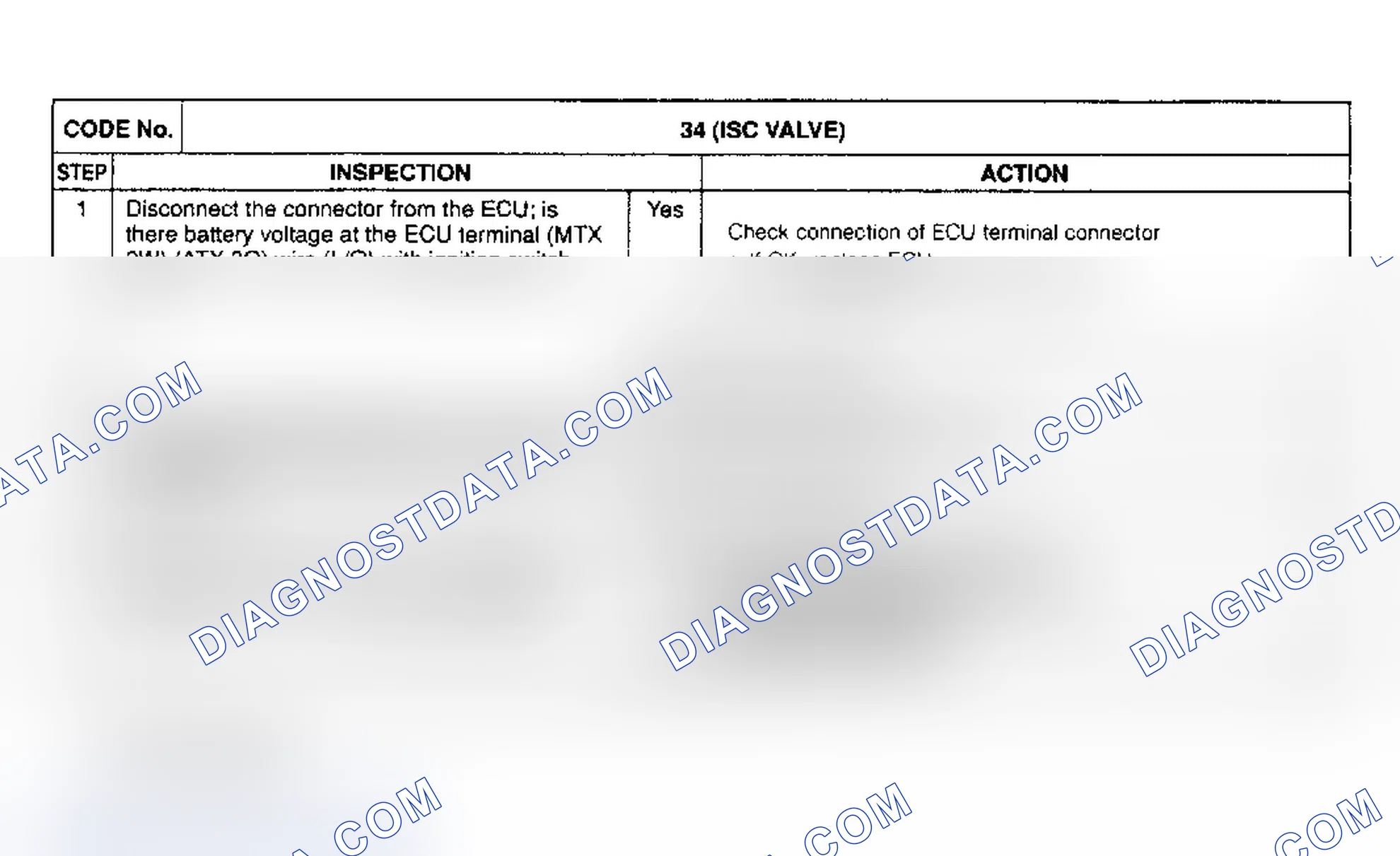 Scheme 29: CODE 34: IDLE SPEED CONTROL