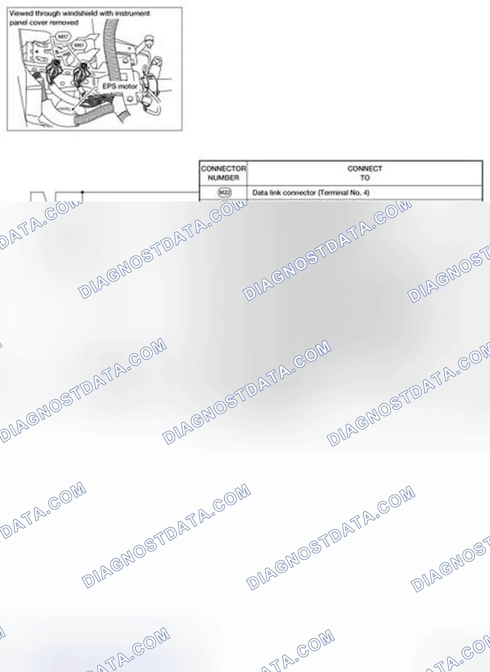 Scheme 47: MAIN HARNESS