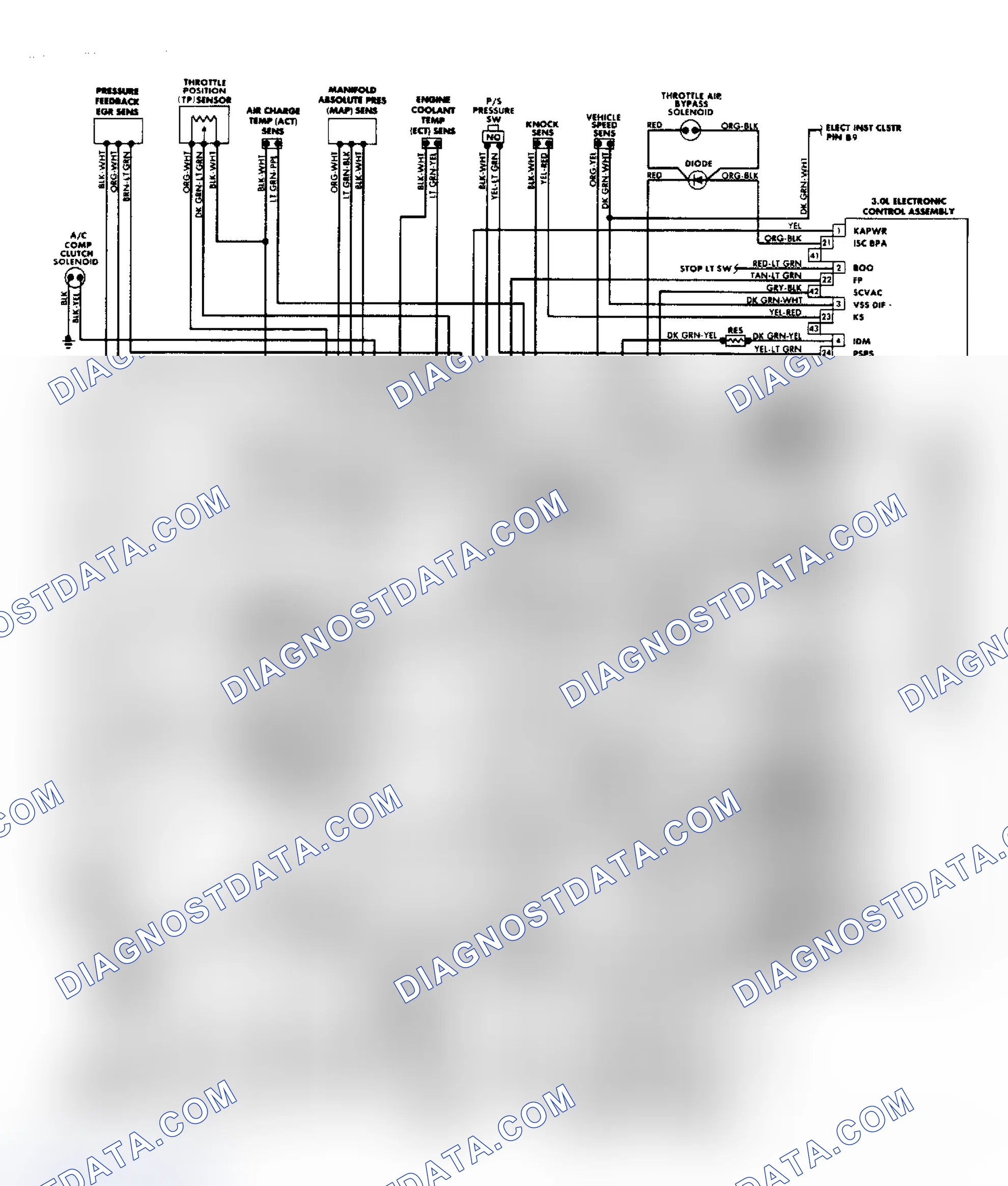 Scheme 23: 3.0L MPFI System Wiring Diagram
