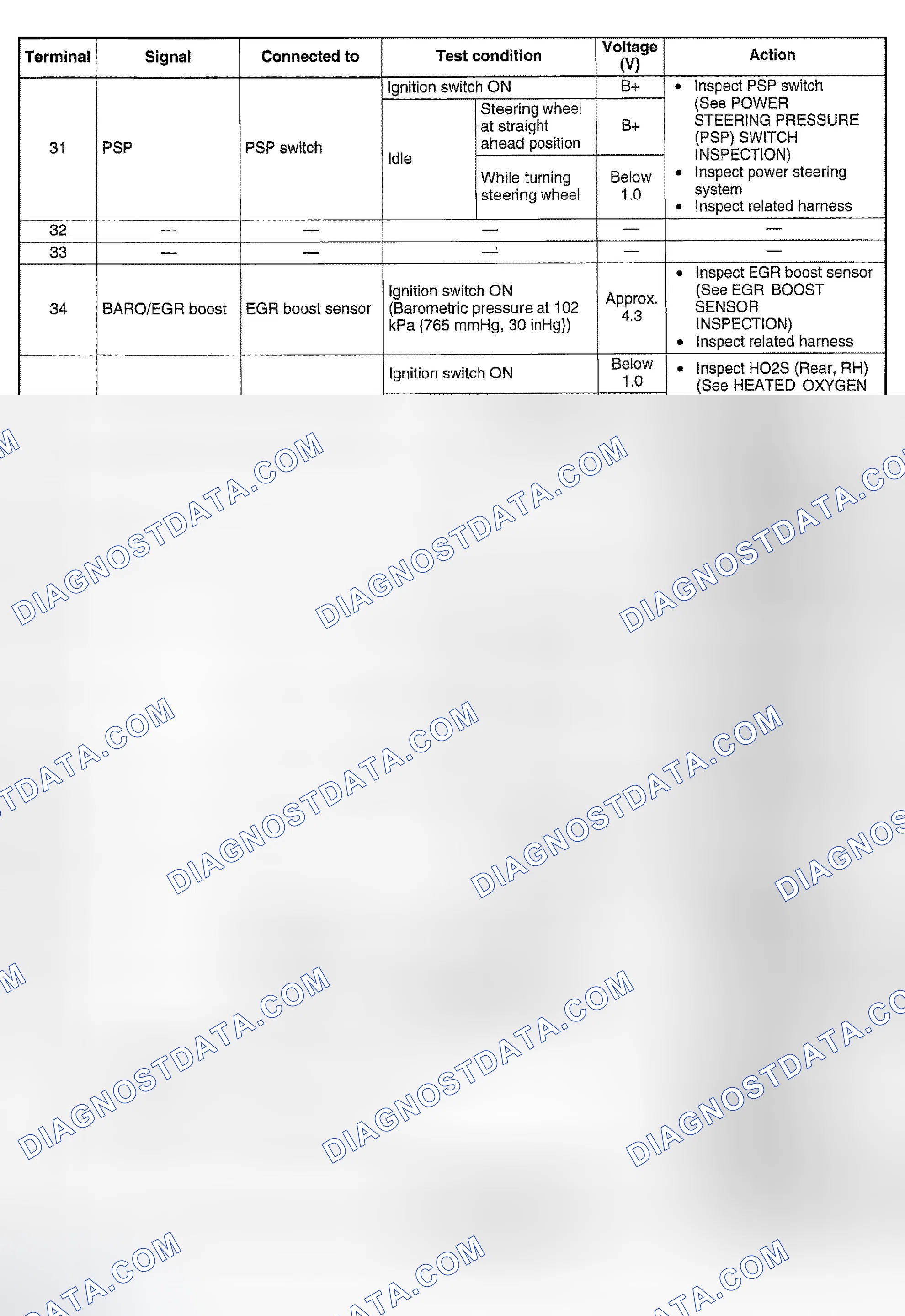 Scheme 346