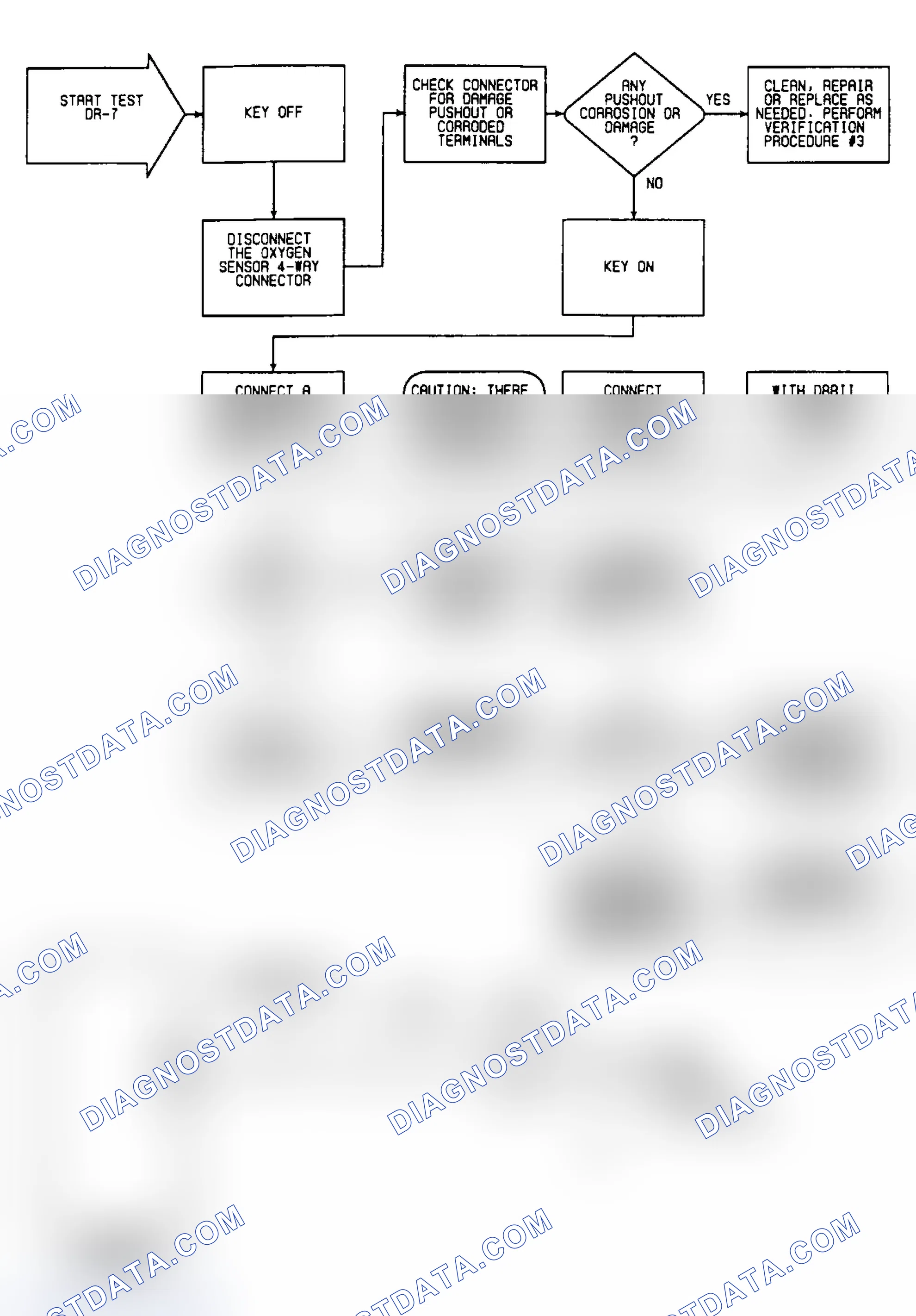 Scheme 272: DR-7: Circuit Diagram & Flow Chart