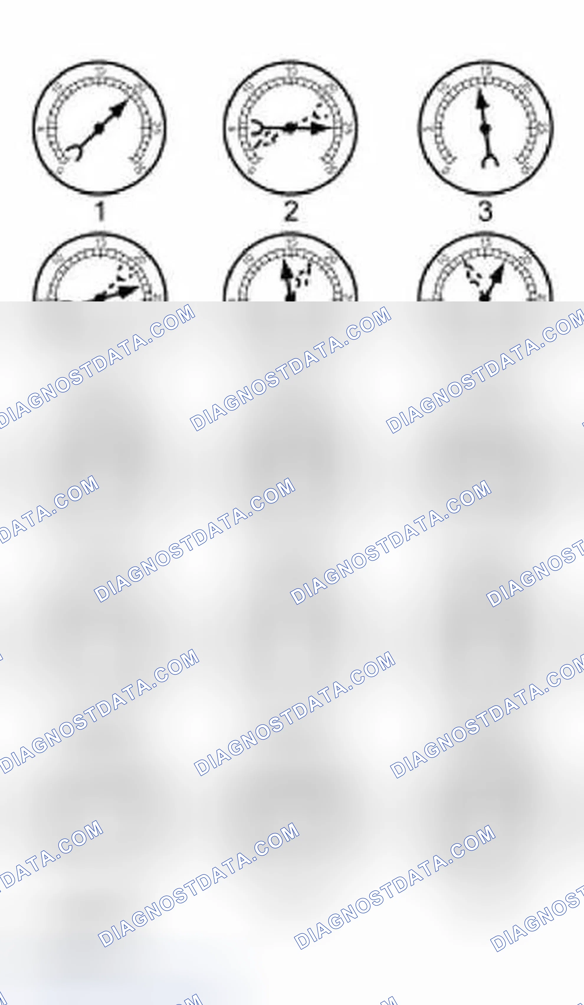 Scheme 2: Intake Manifold Vacuum Test-Interpreting Vacuum Gauge Readings