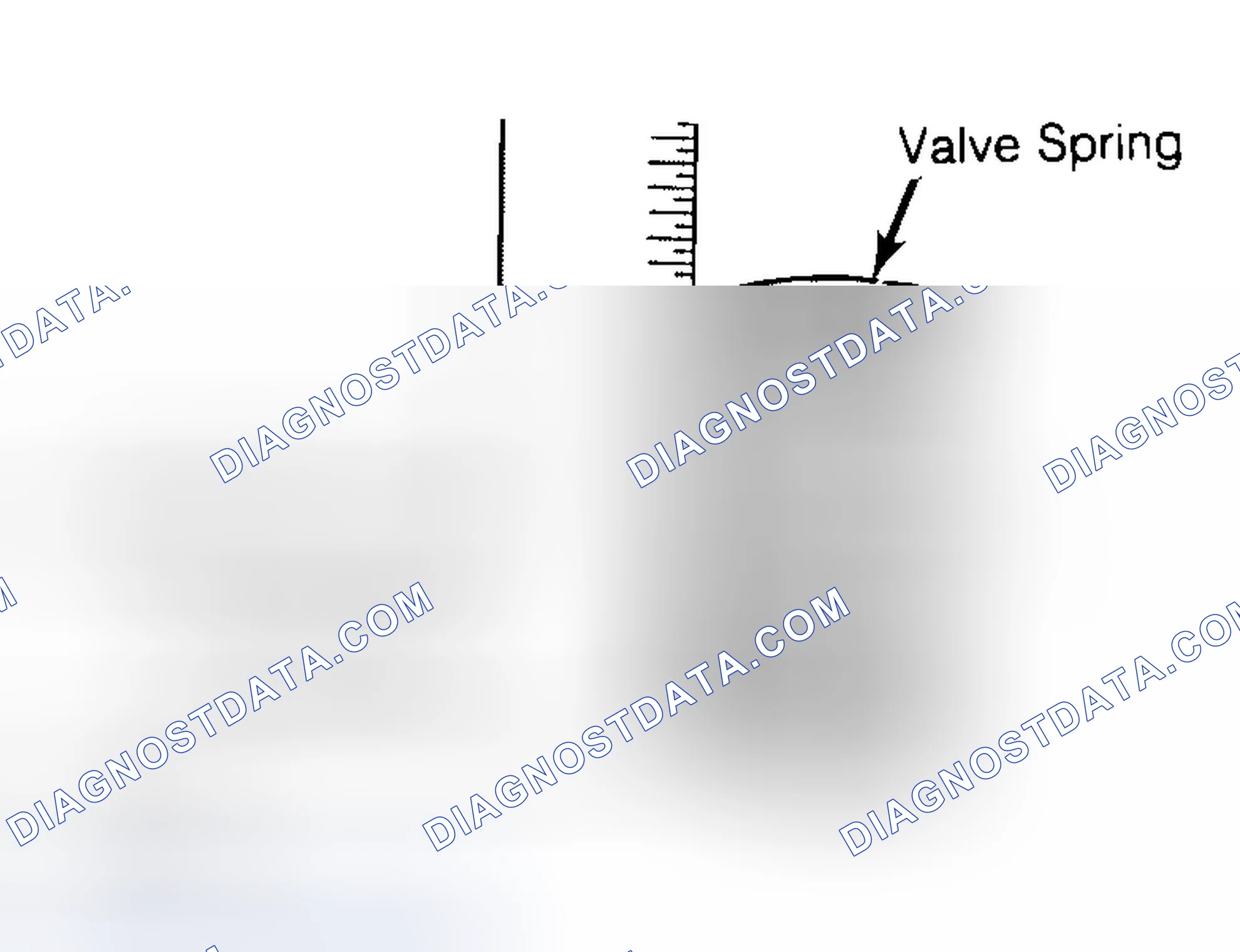 Scheme 13: Checking Valve Spring Squareness