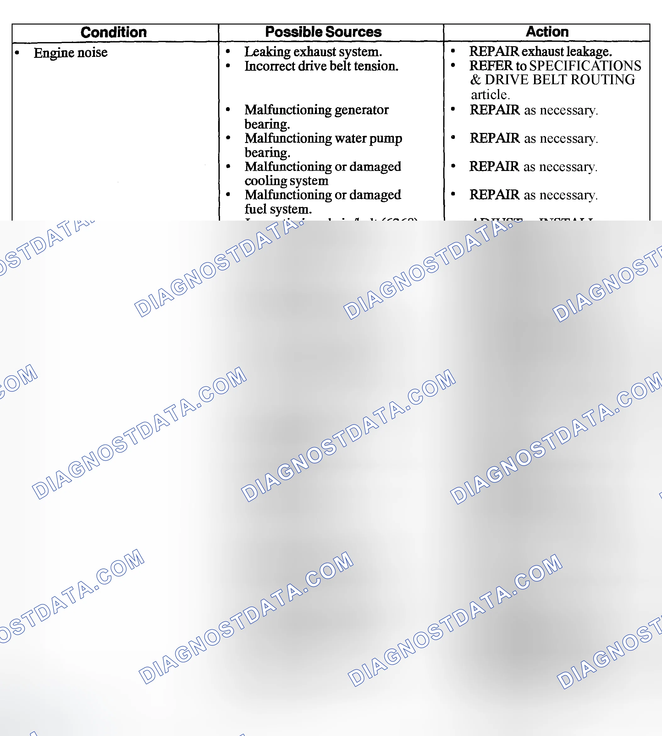 Scheme 897