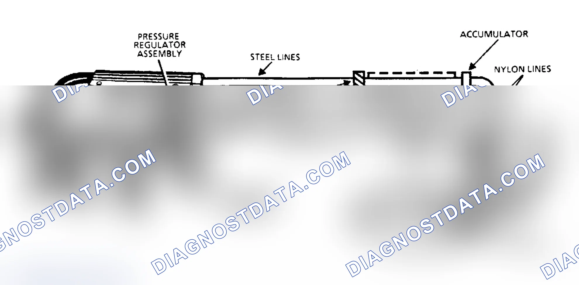 Scheme 235: Chart A7, Fuel Pressure Test (3.3L "A" Body)