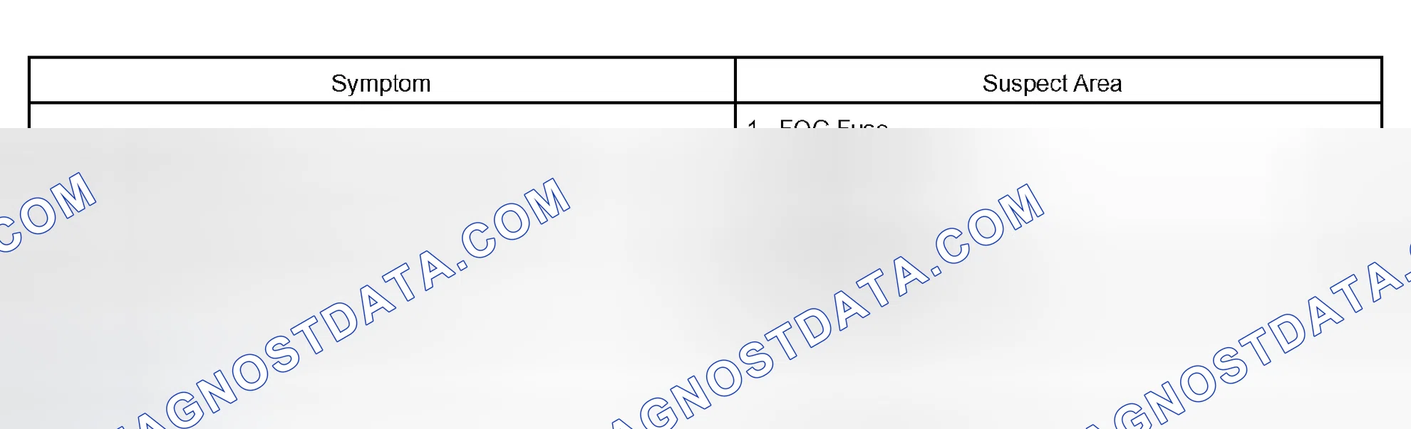 Scheme 9