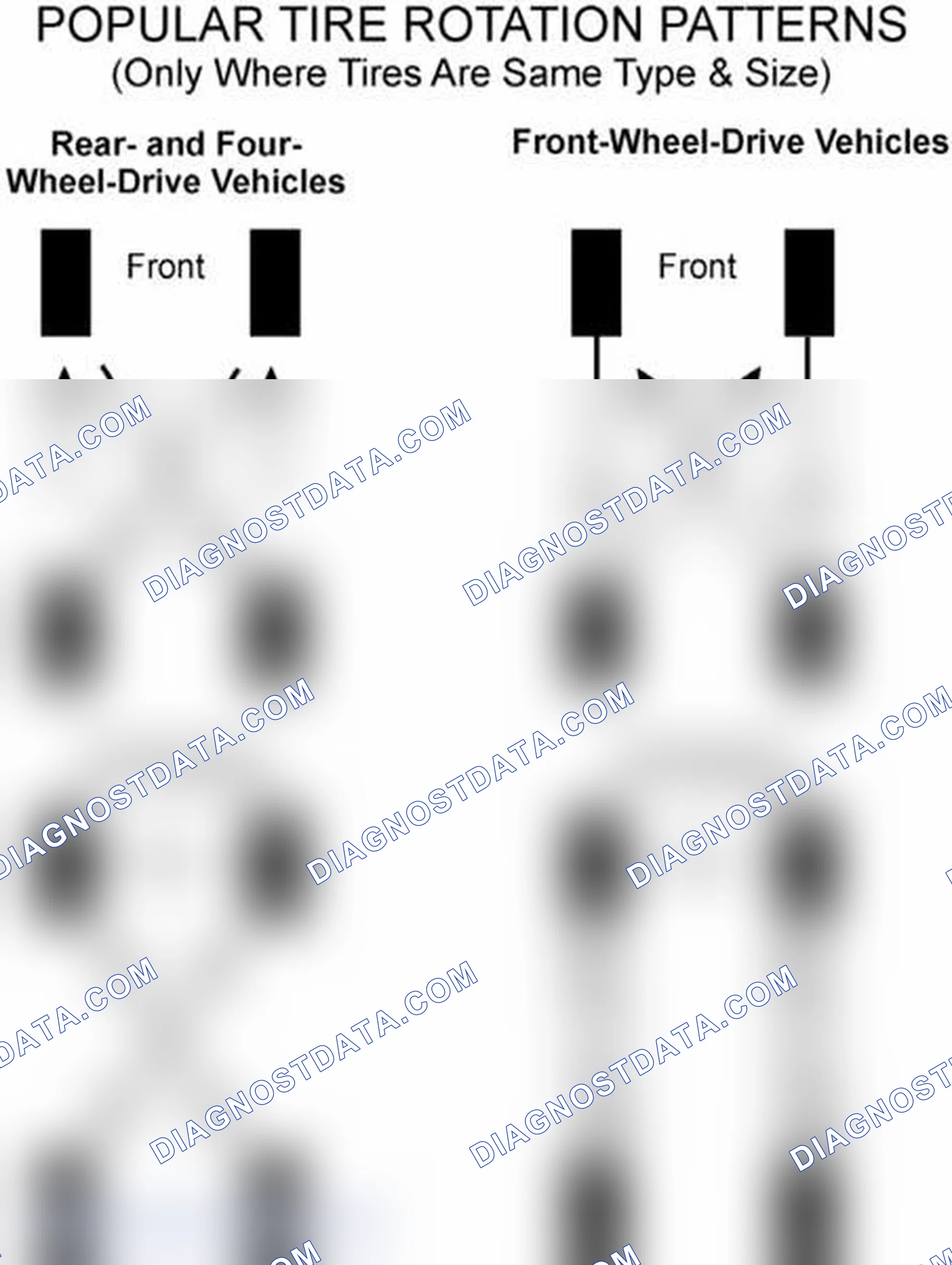 Scheme 29: Popular Tire Rotation Patterns - Without Dual Rear Wheels
