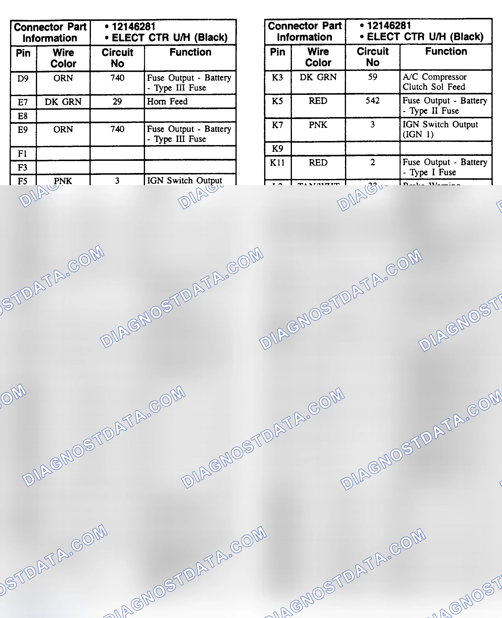 Scheme 254