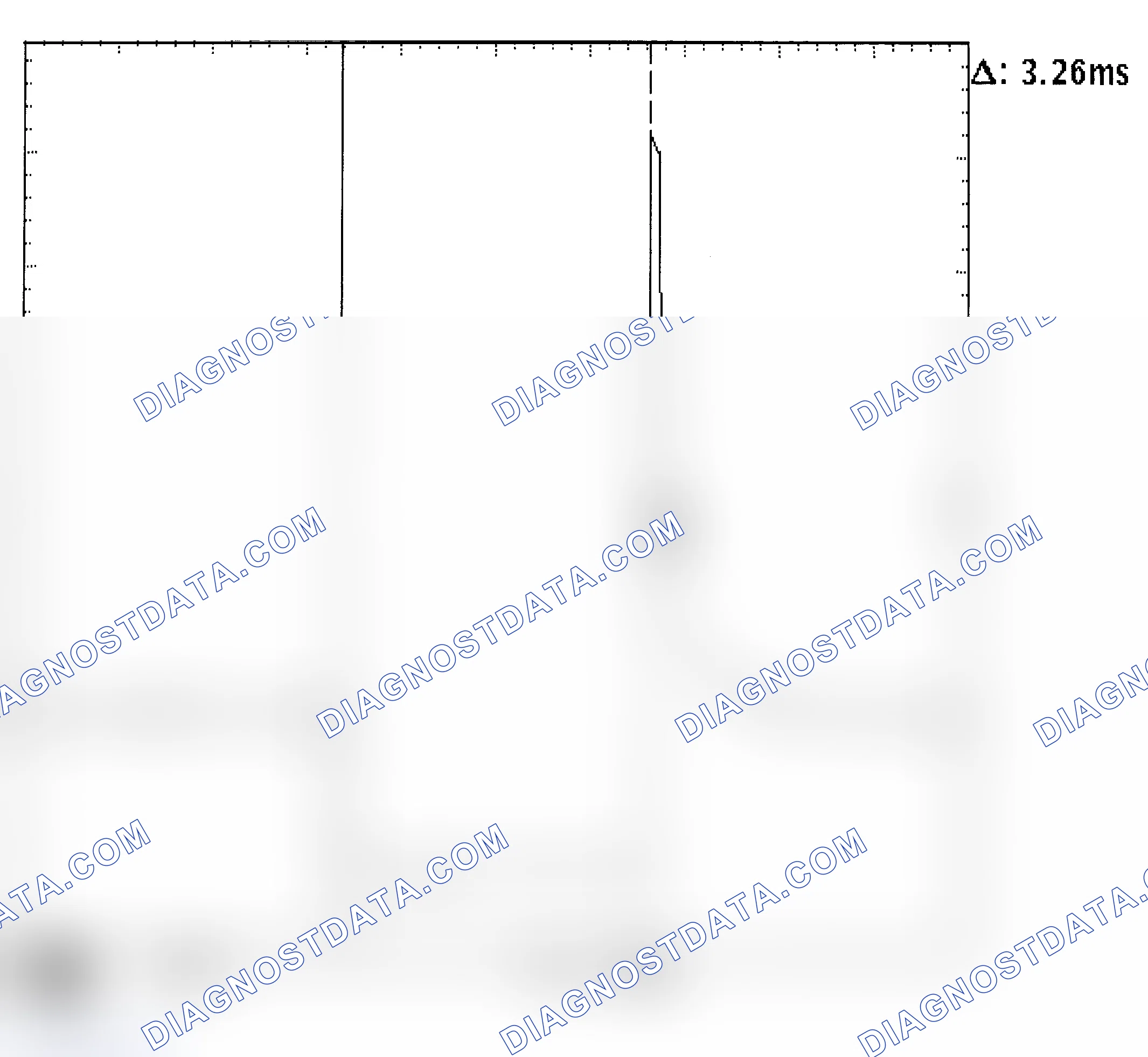 Scheme 22: Injector Bank - Known Good - Voltage Pattern