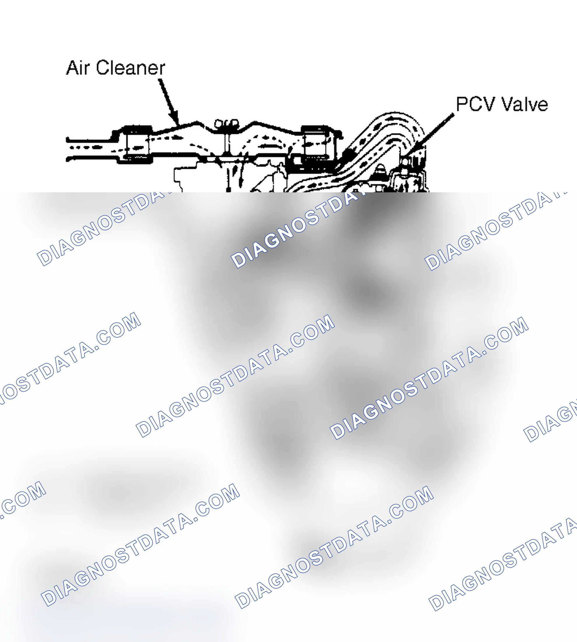 Scheme 10: Crankcase Ventilation System (Tercel & Corolla)
