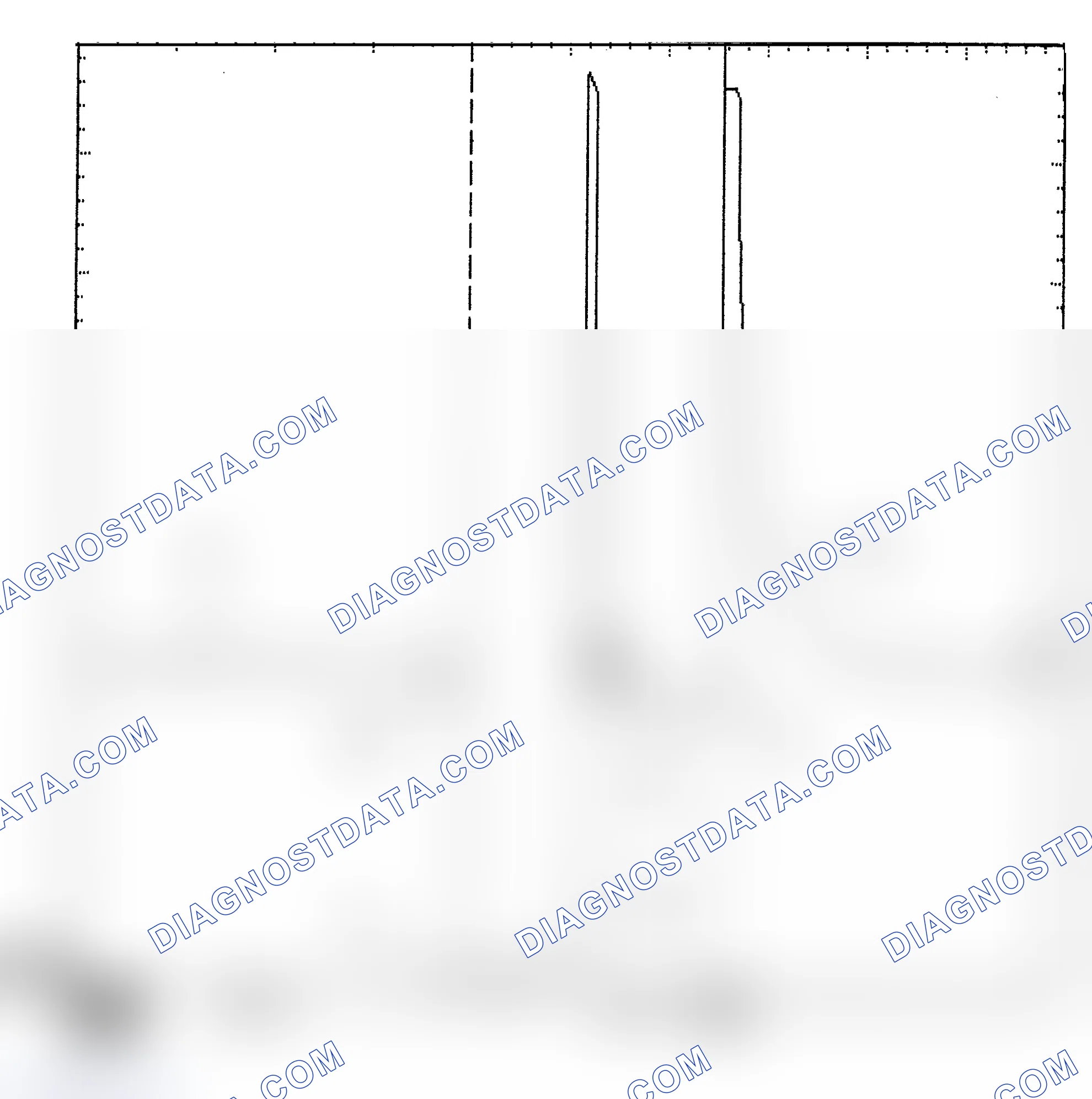 Scheme 6: Identifying Current Controlled Type Injector Pattern