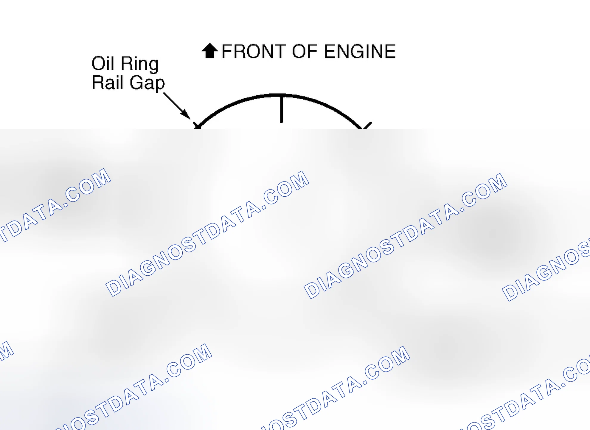 Scheme 36: Piston Rings