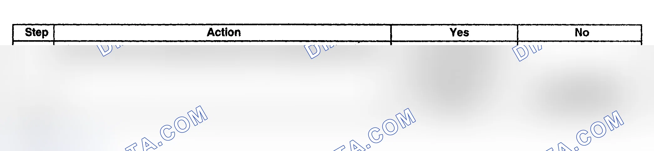 Scheme 480: Diagnostic Procedure