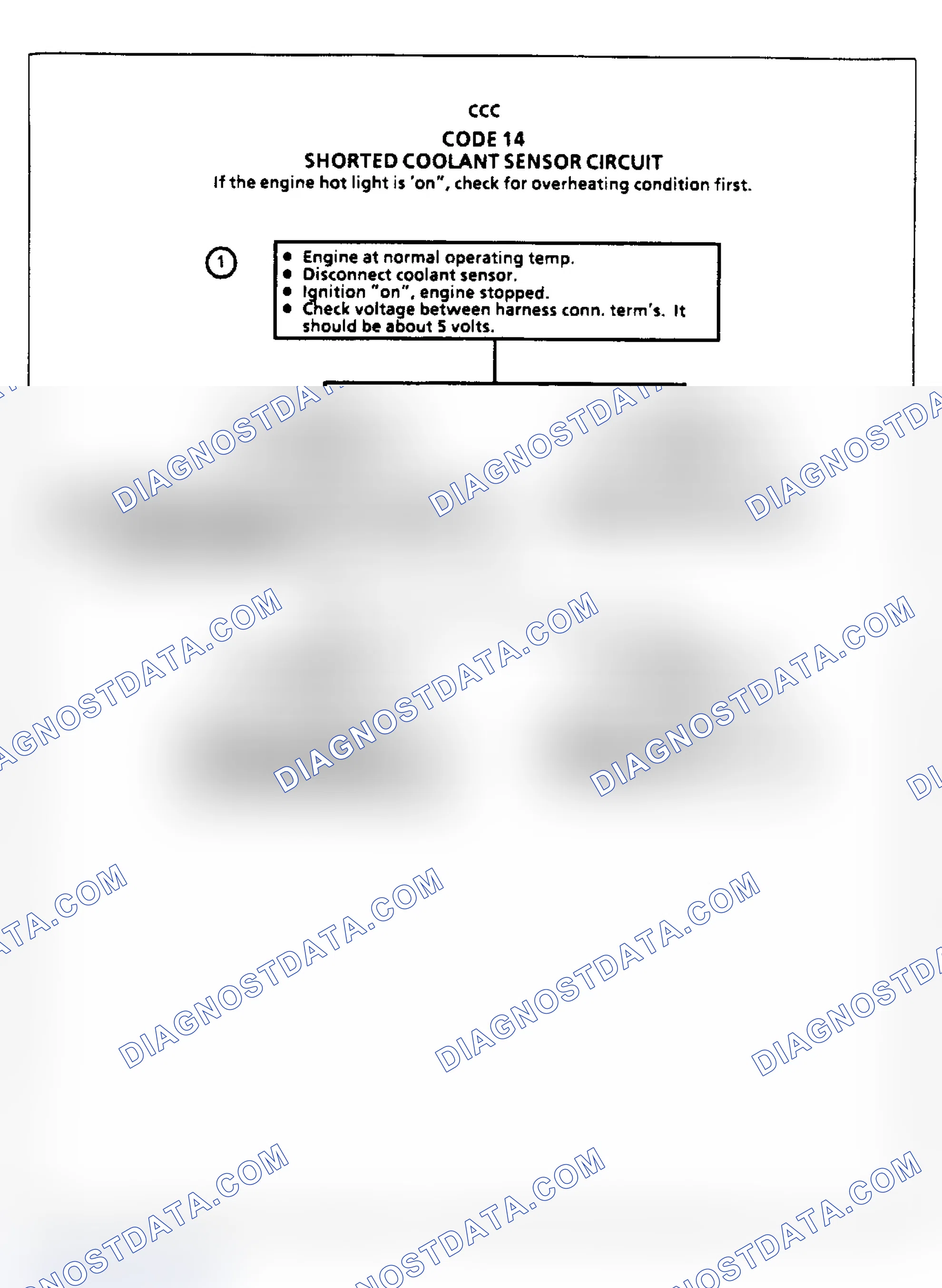 Scheme 129: Code 14, Coolant Sensor Shorted