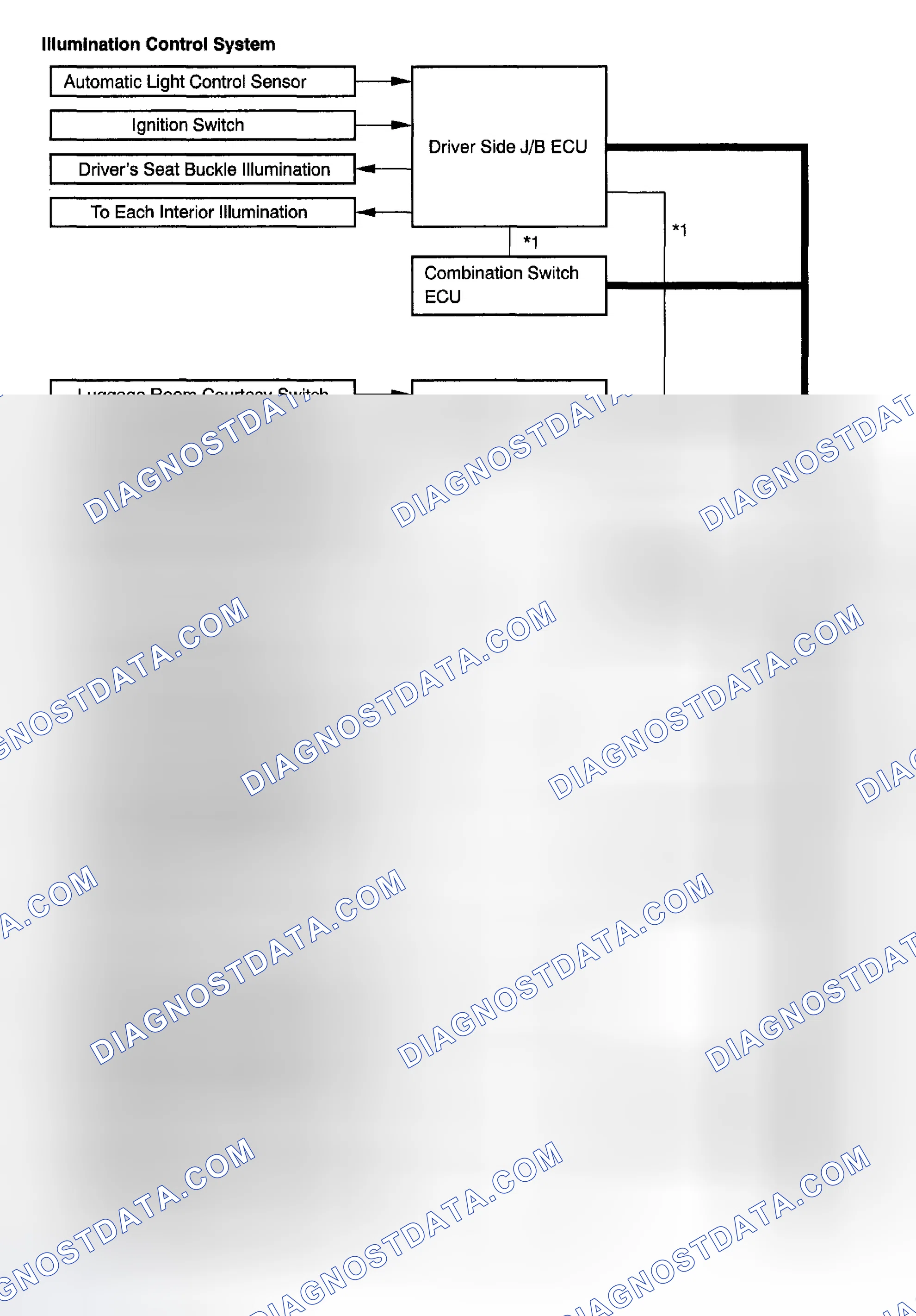 Scheme 8