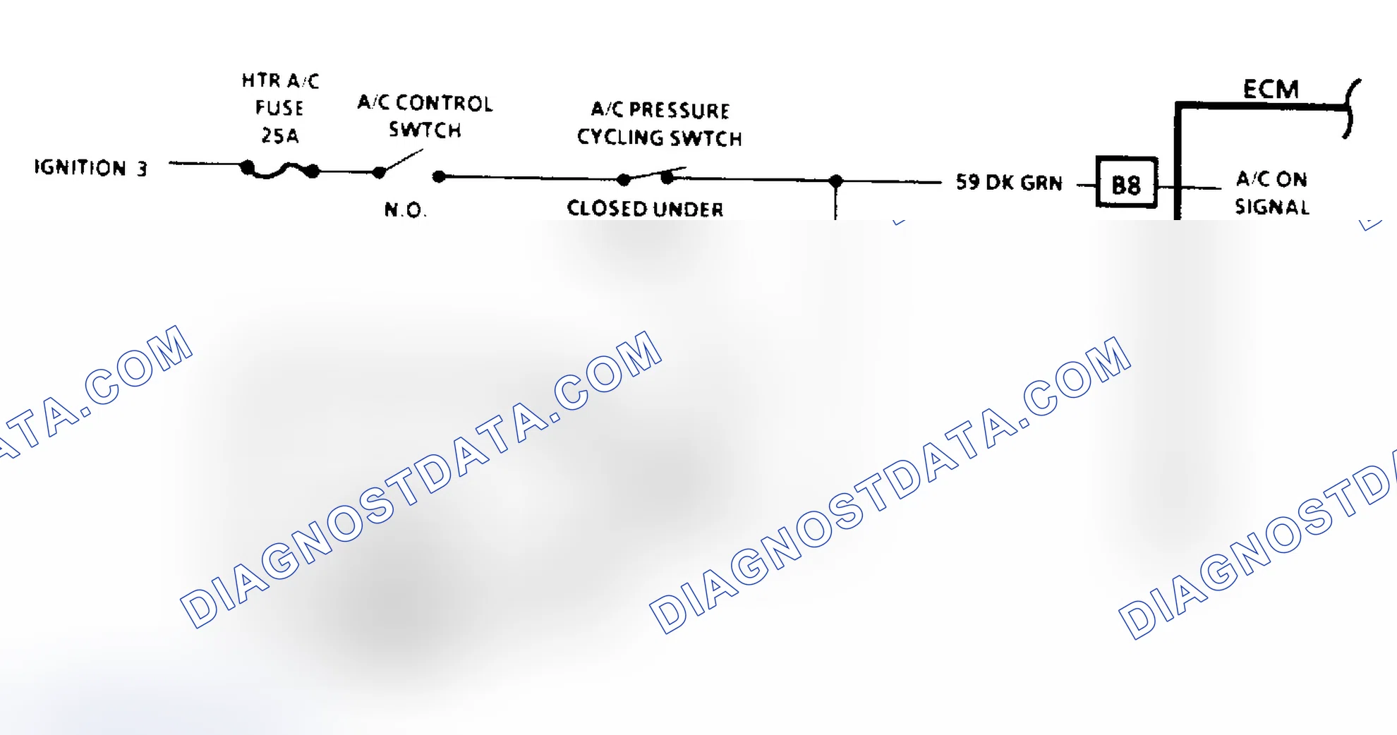 Scheme 103: A/C On Signal Diagnosis (4.3L, 5.0L, 5.7L, 7.4L Engines) - Flow Chart & Schematic
