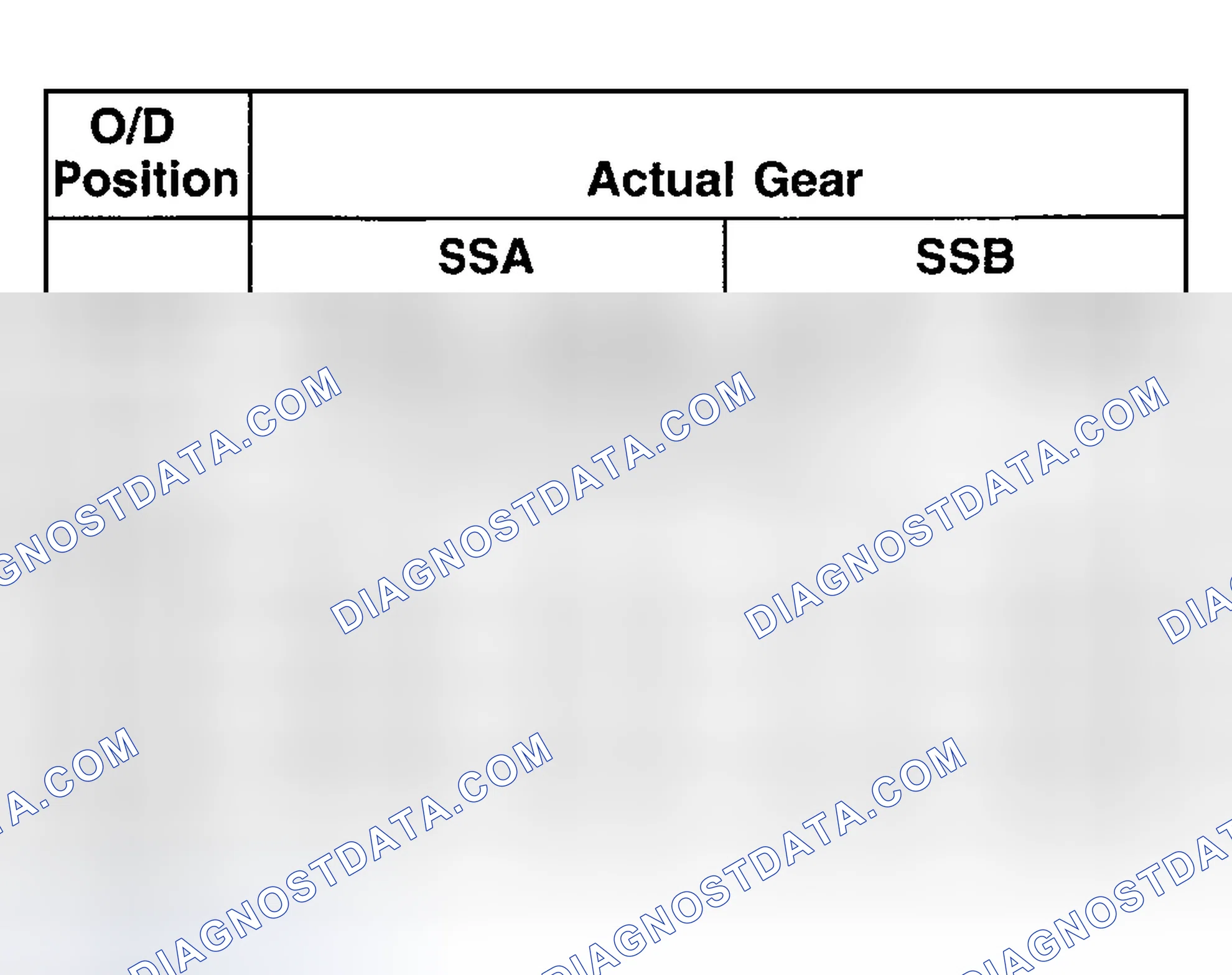 Scheme 626