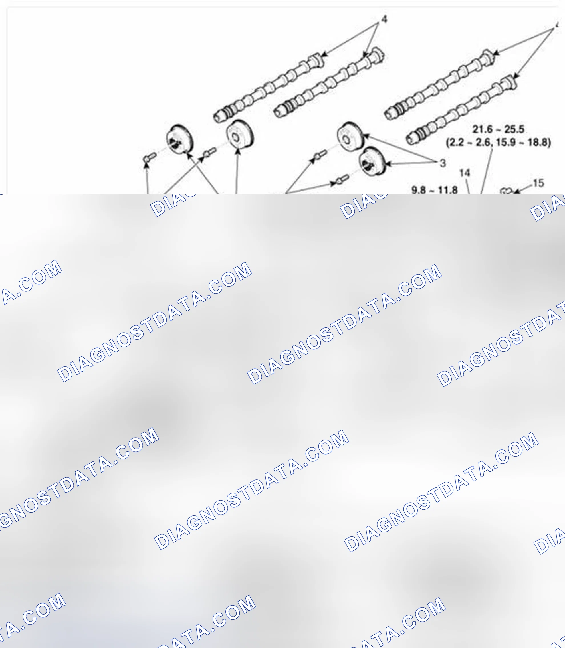 Scheme 43: Components