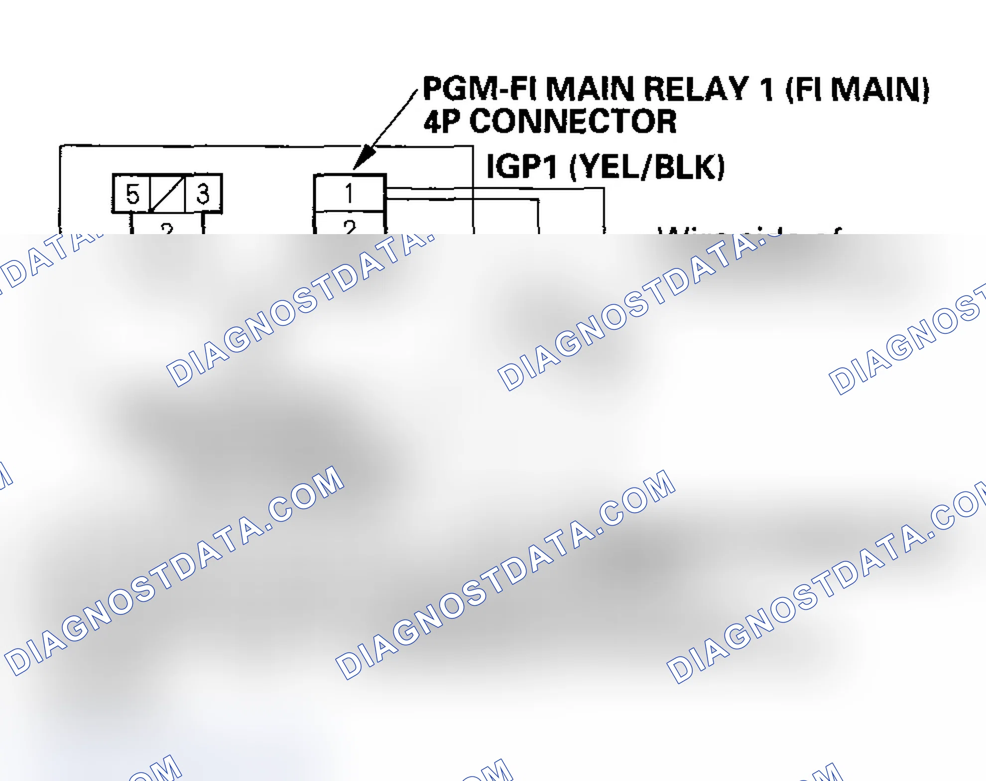 Scheme 261