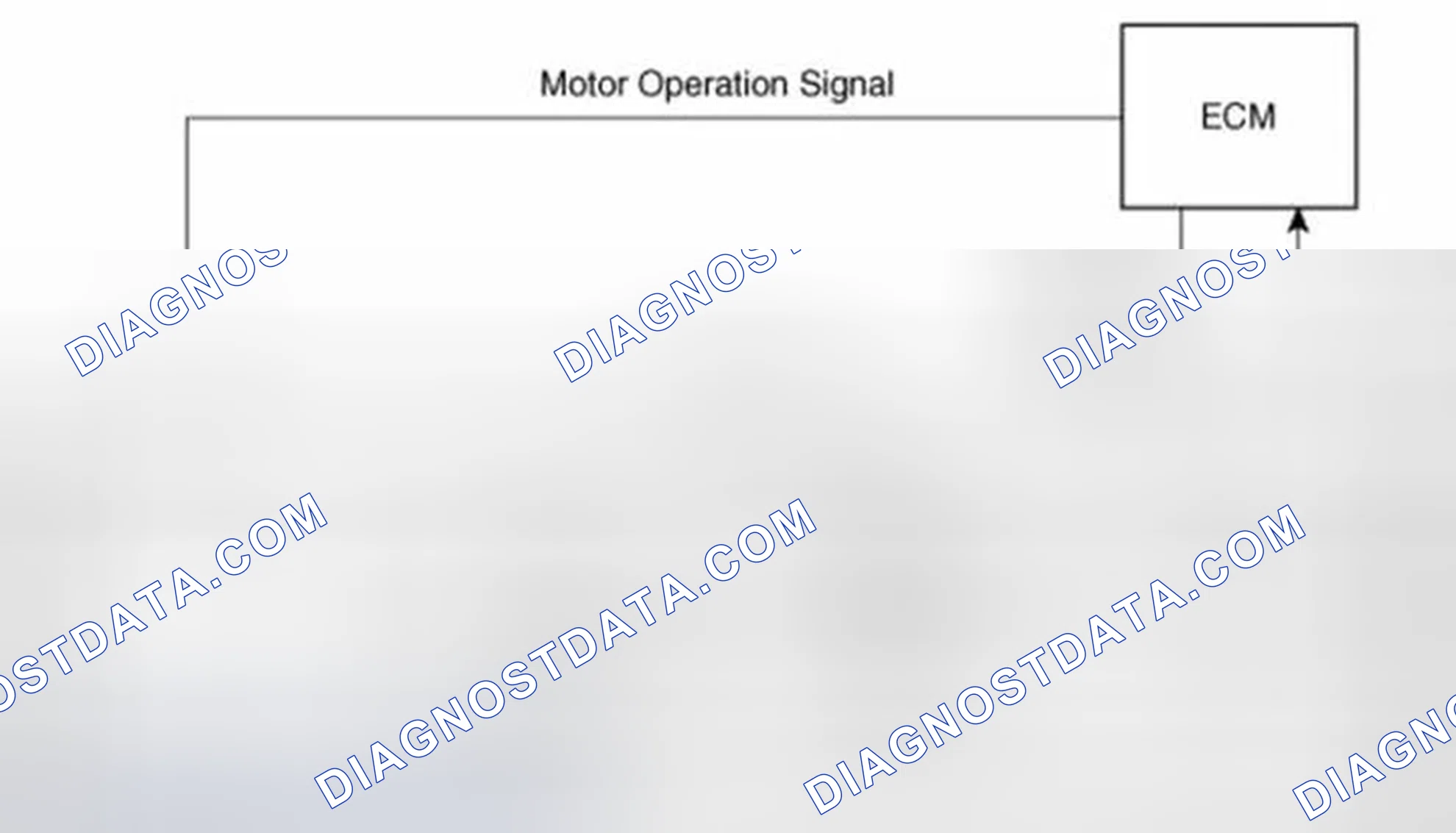 Scheme 41: Schematic Diagram