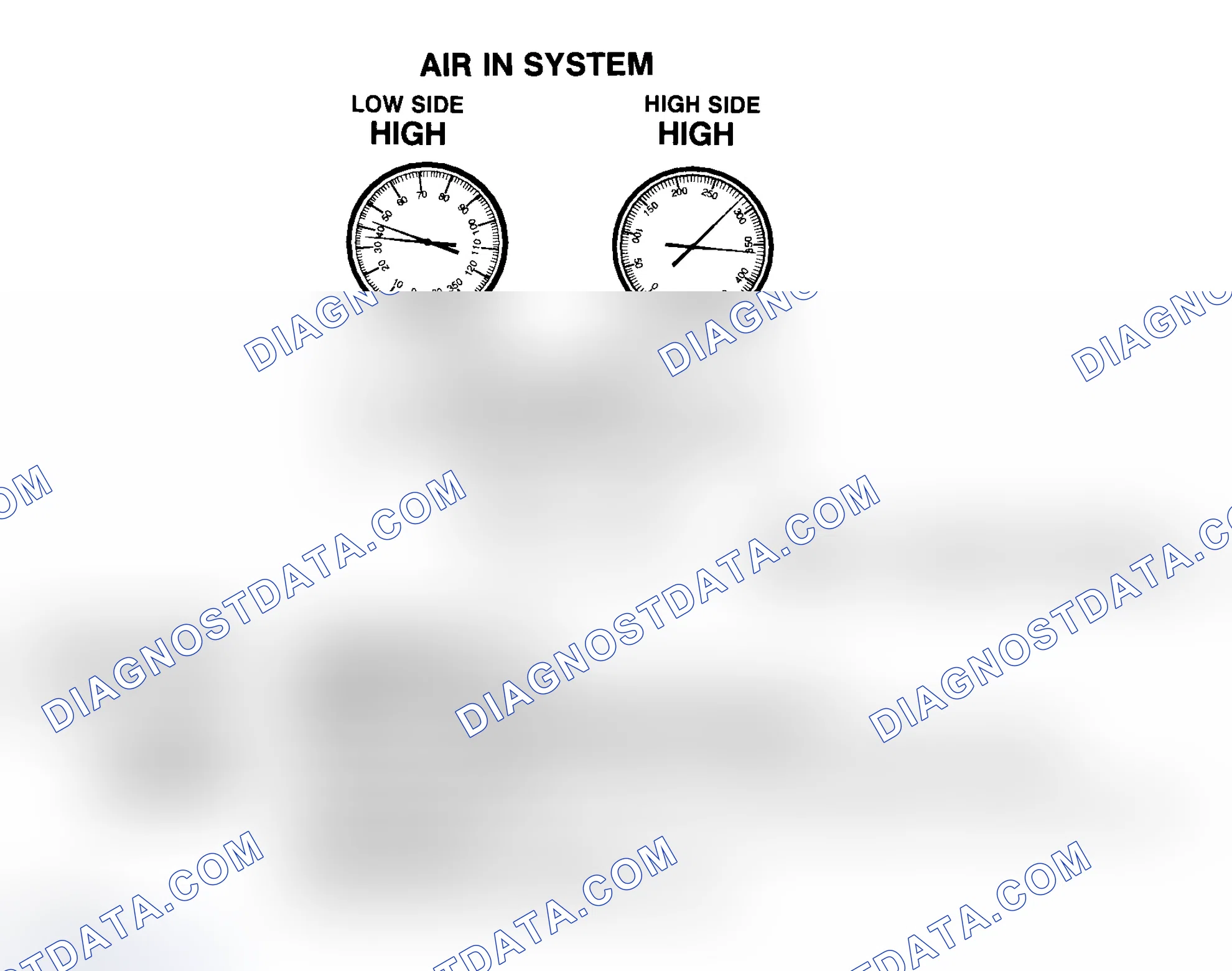Scheme 22: Air In R-134a System