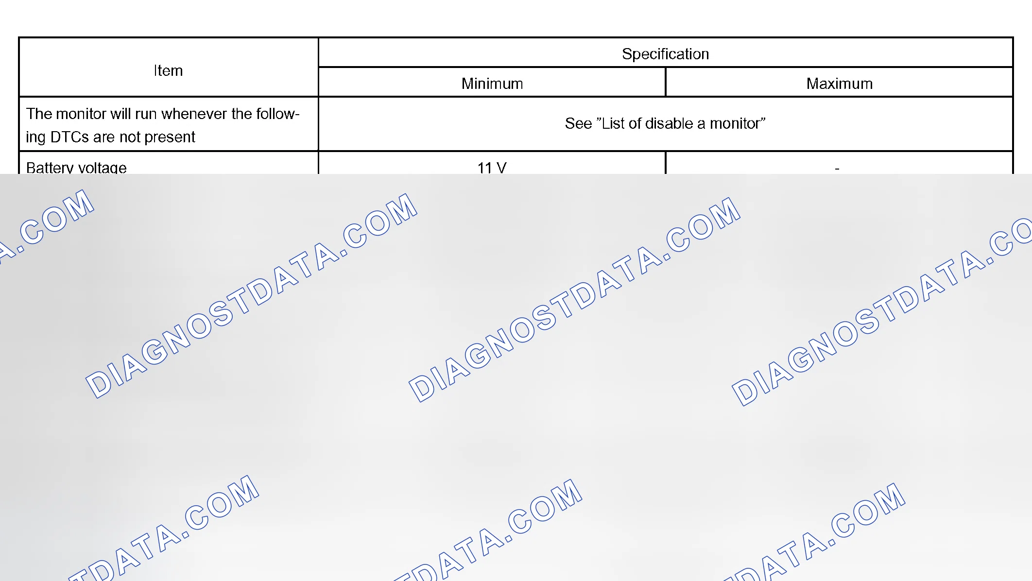 Scheme 268: TYPICAL ENABLING CONDITIONS
