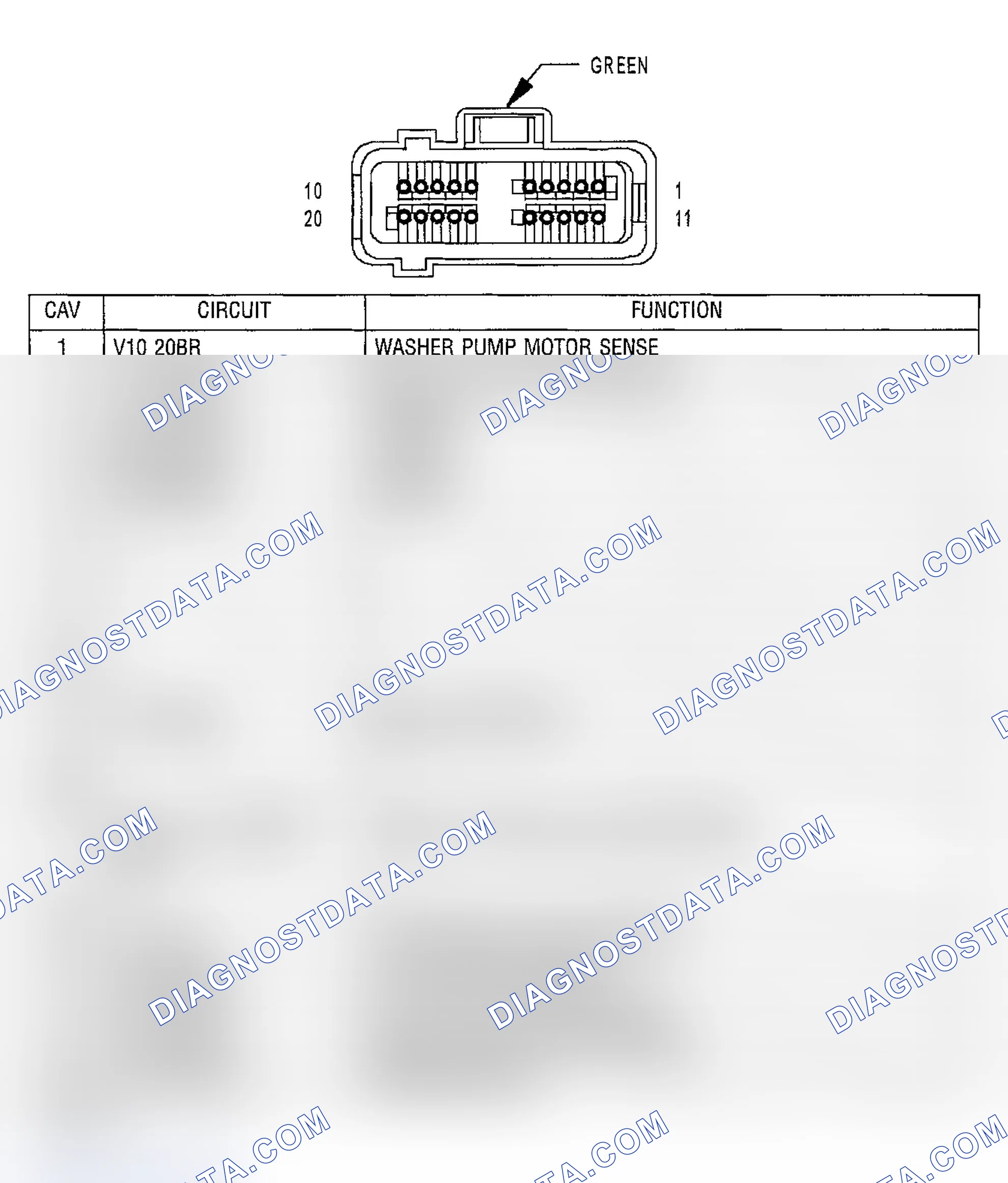 Scheme 796