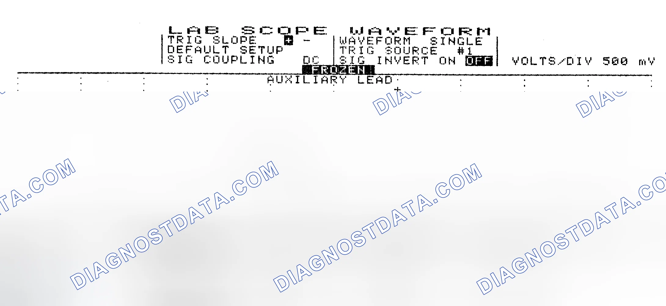 Scheme 10: Single Injector w/Excessive Current Flow - Current Pattern