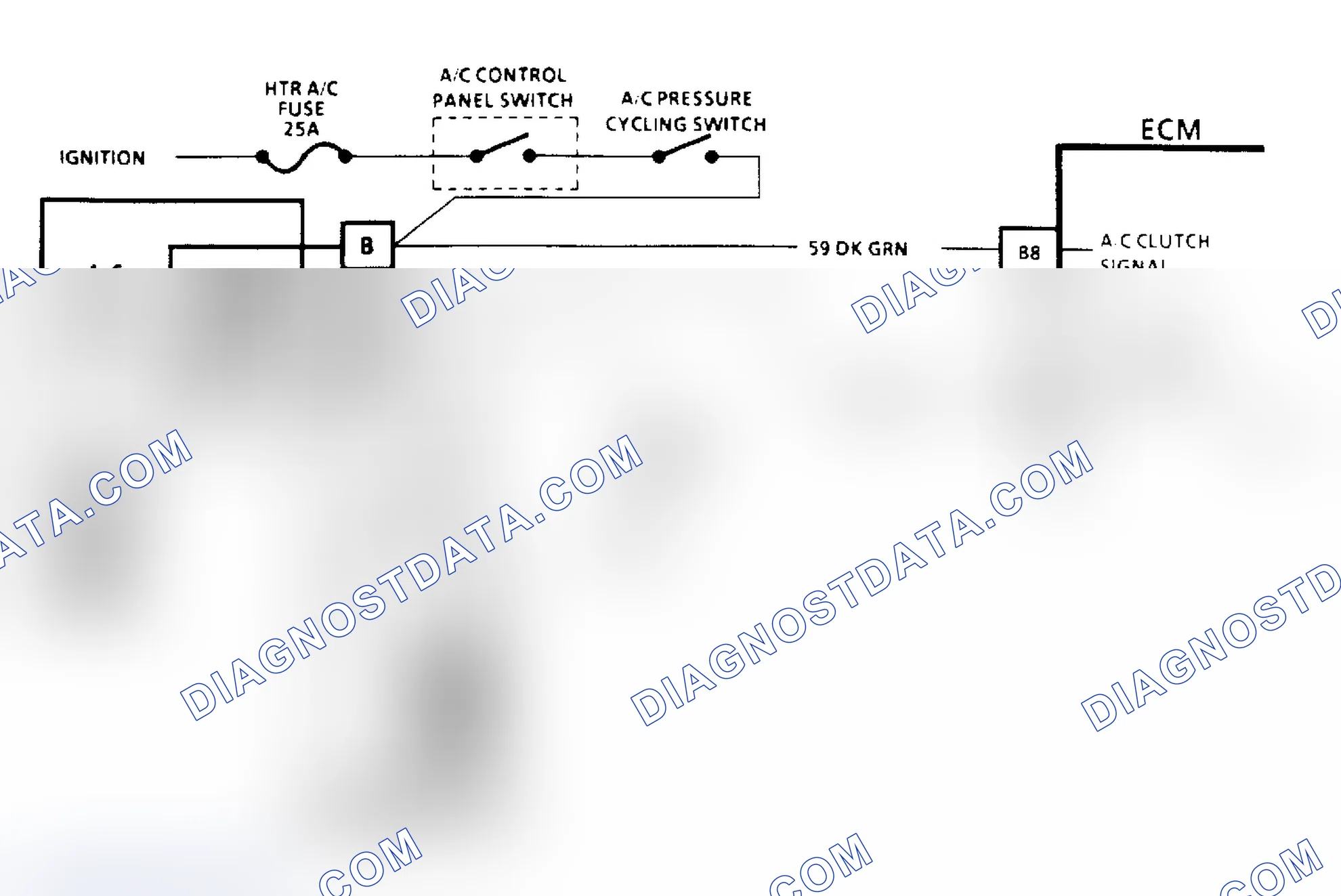 Scheme 101: A/C Clutch Control Diagnosis Schematic (2.8L) (2 of 3)