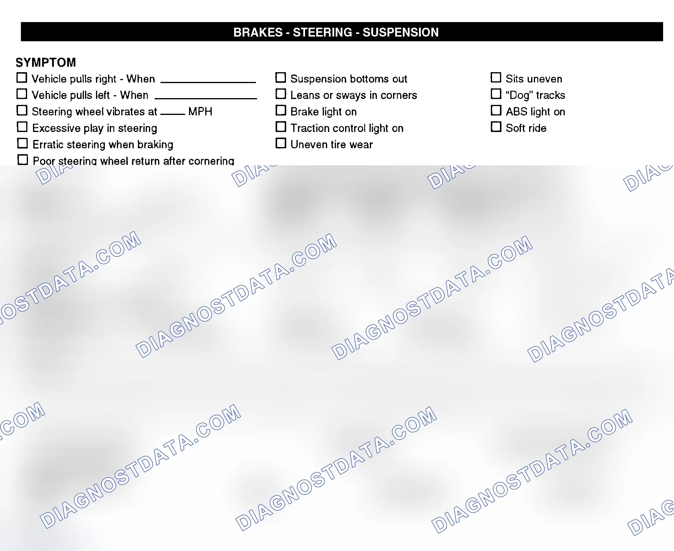 Scheme 7: Brakes, Steering, & Suspension