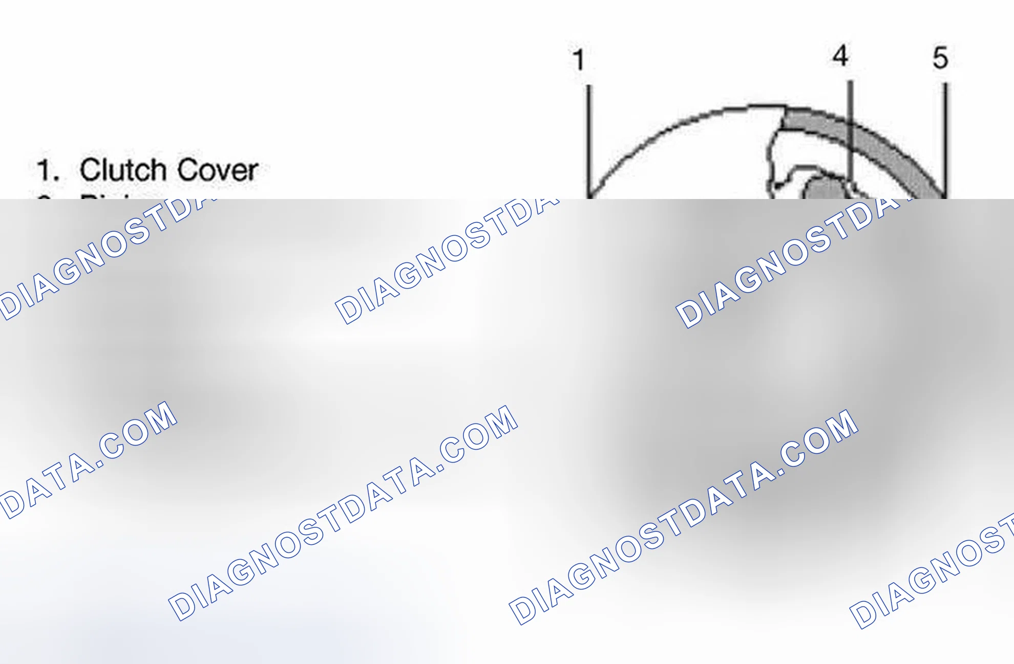 Scheme 38: Overrunning Clutch