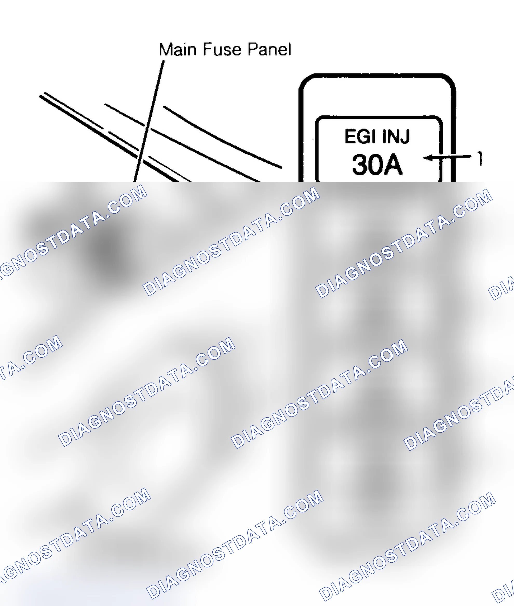 Scheme 5: MAIN FUSE PANEL IDENTIFICATION
