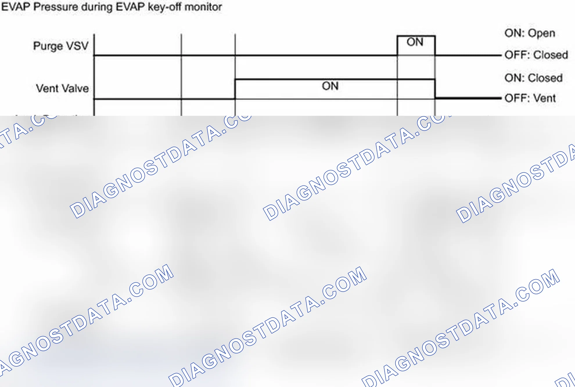 Scheme 325