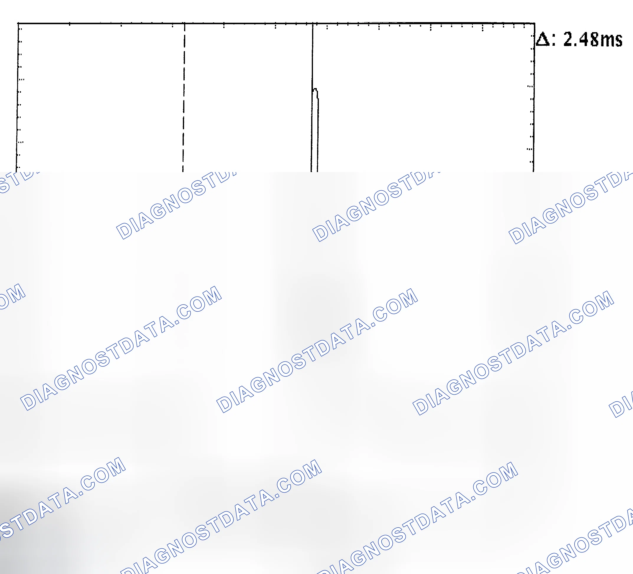 Scheme 24: Injector Bank - Known Good - Voltage Pattern