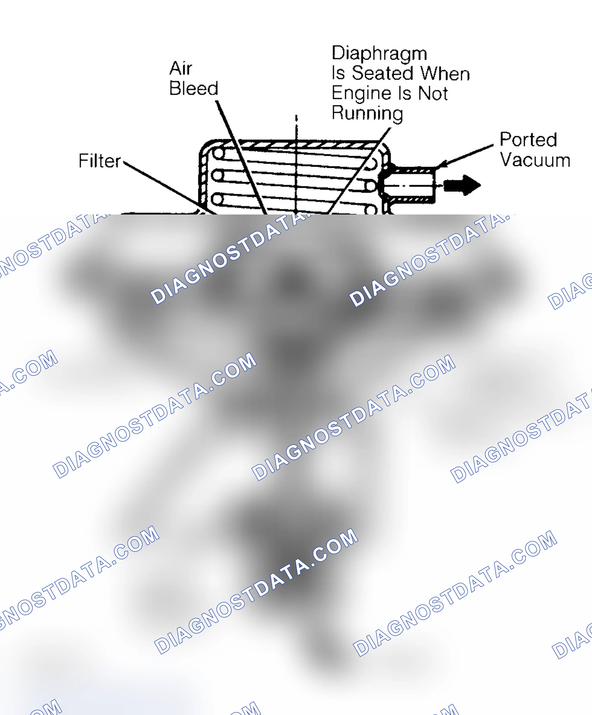 Scheme 10: Negative Backpressure EGR (BP/EGR) Valve