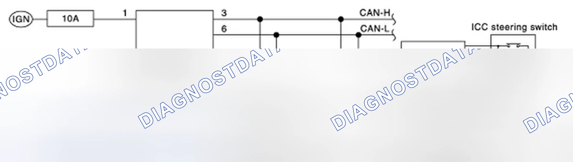 Scheme 35: ON BOARD SELF-DIAGNOSIS SYSTEM DIAGRAM