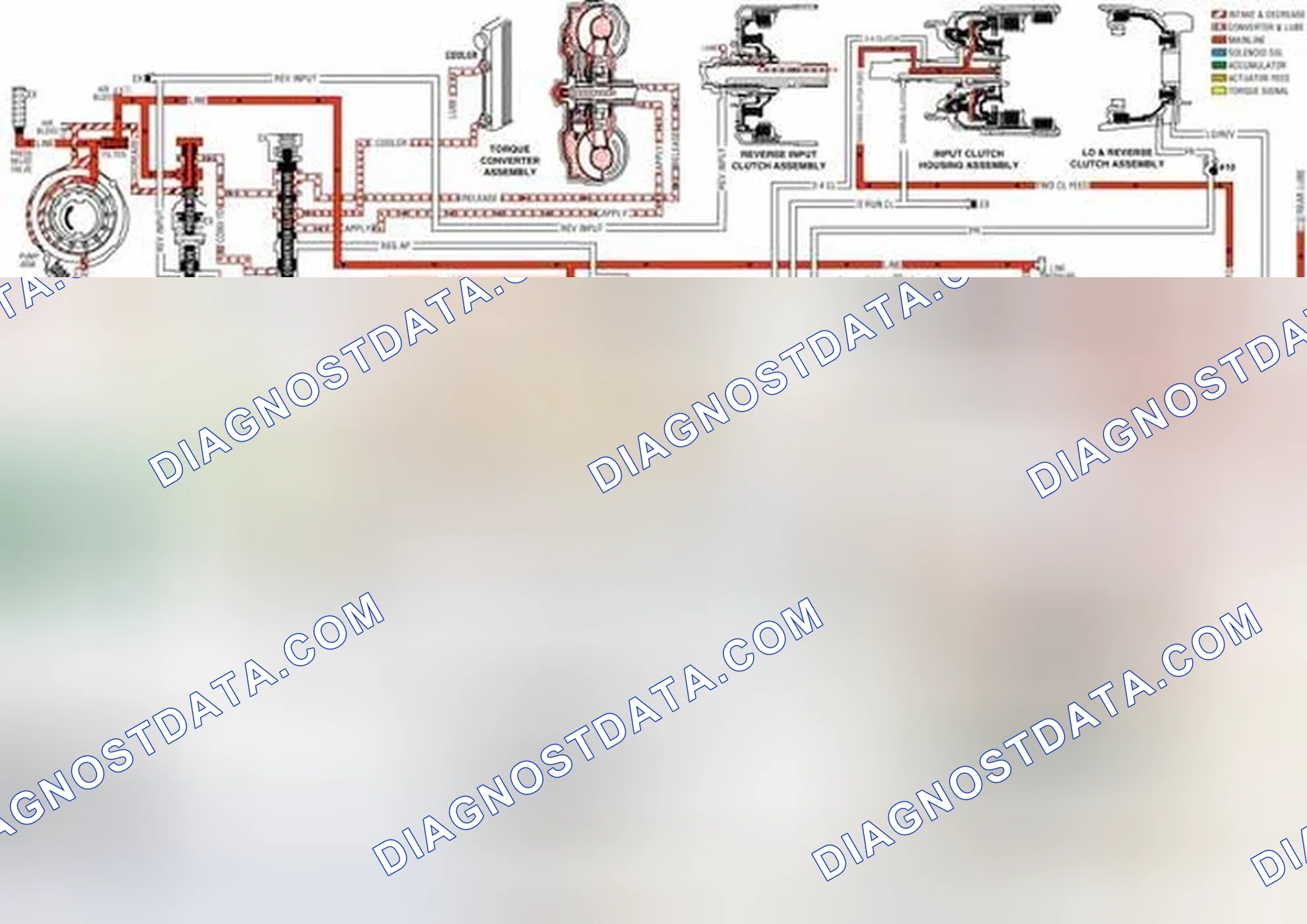 Scheme 169: Torque Converter Clutch PWM Solenoid Valve