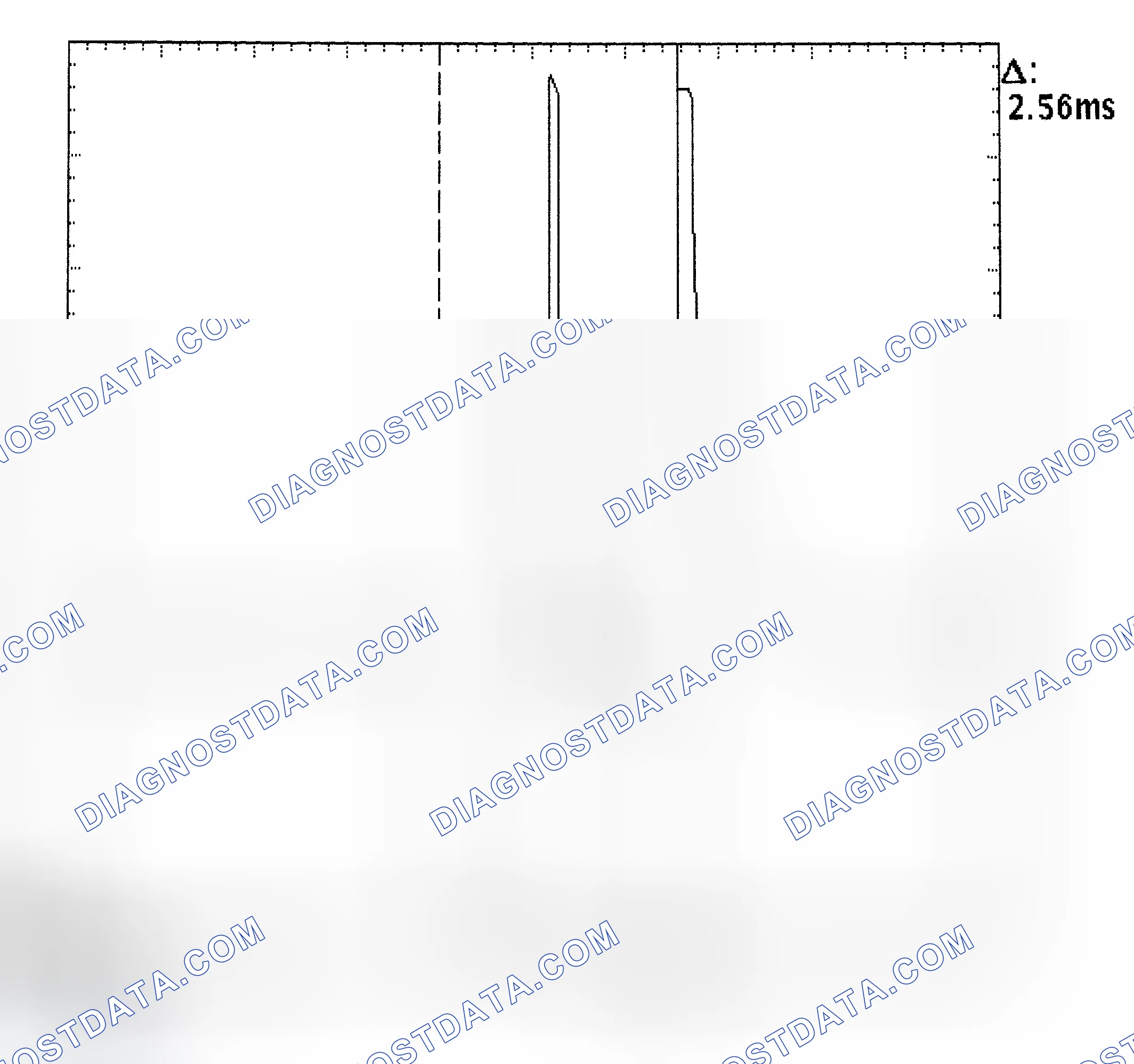 Scheme 27: Injector Bank - Known Good - Voltage Pattern