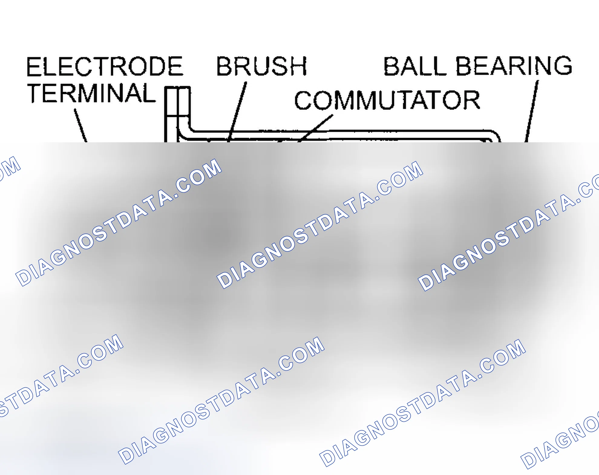 Scheme 17: Throttle Actuator Control Motor
