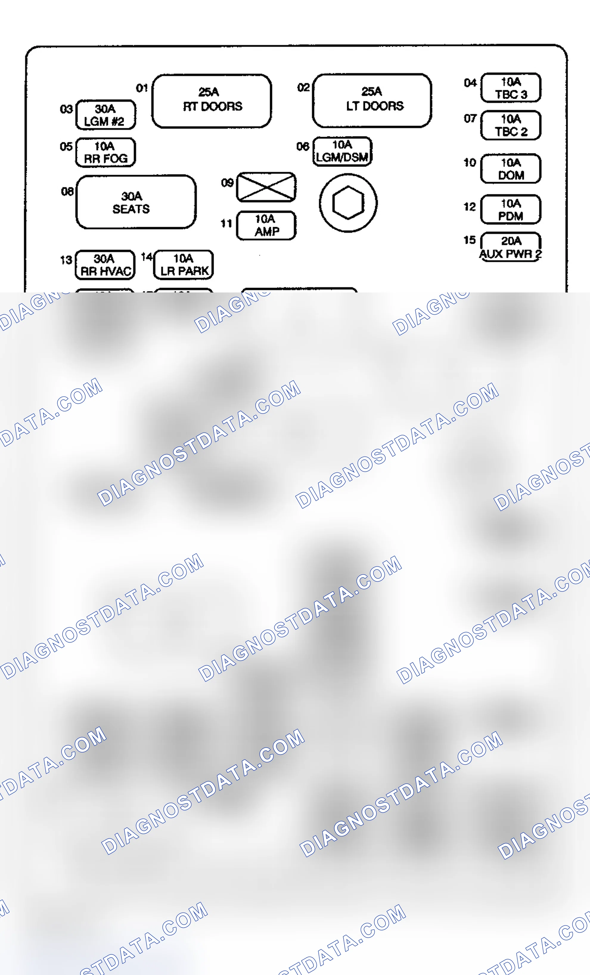 Scheme 6: Long Wheelbase