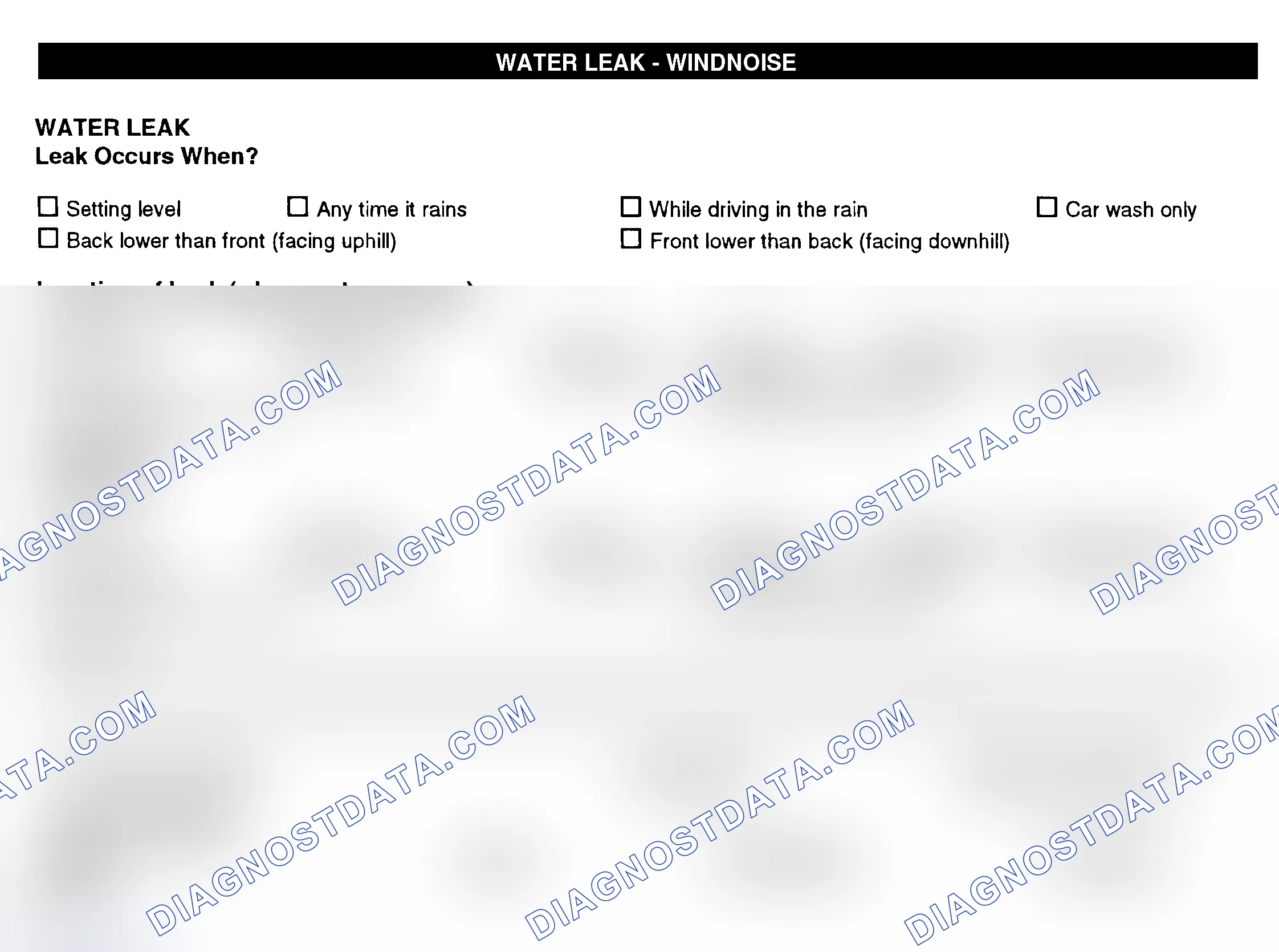 Scheme 12: Water Leak & Wind Noise