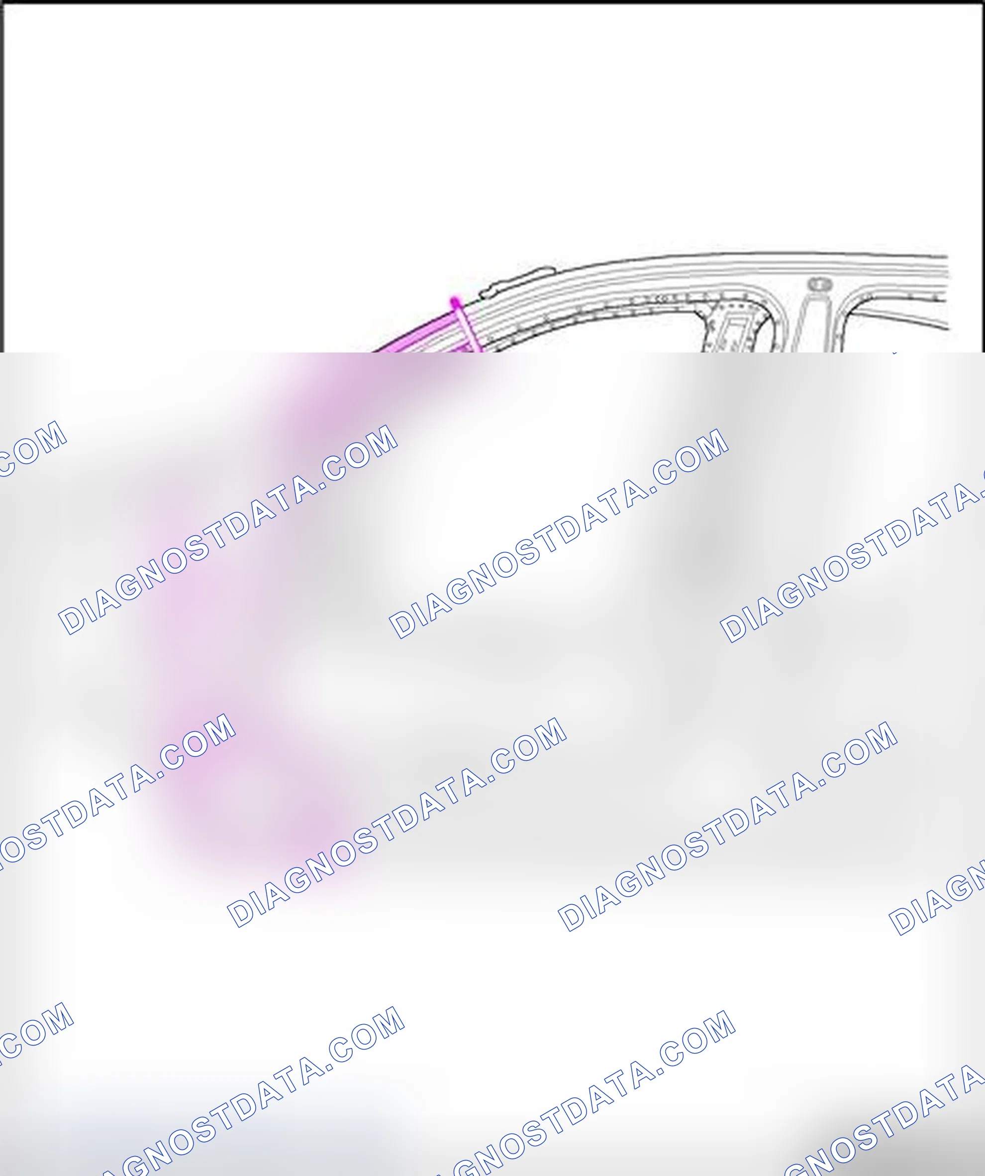 Scheme 87: Cutting locations